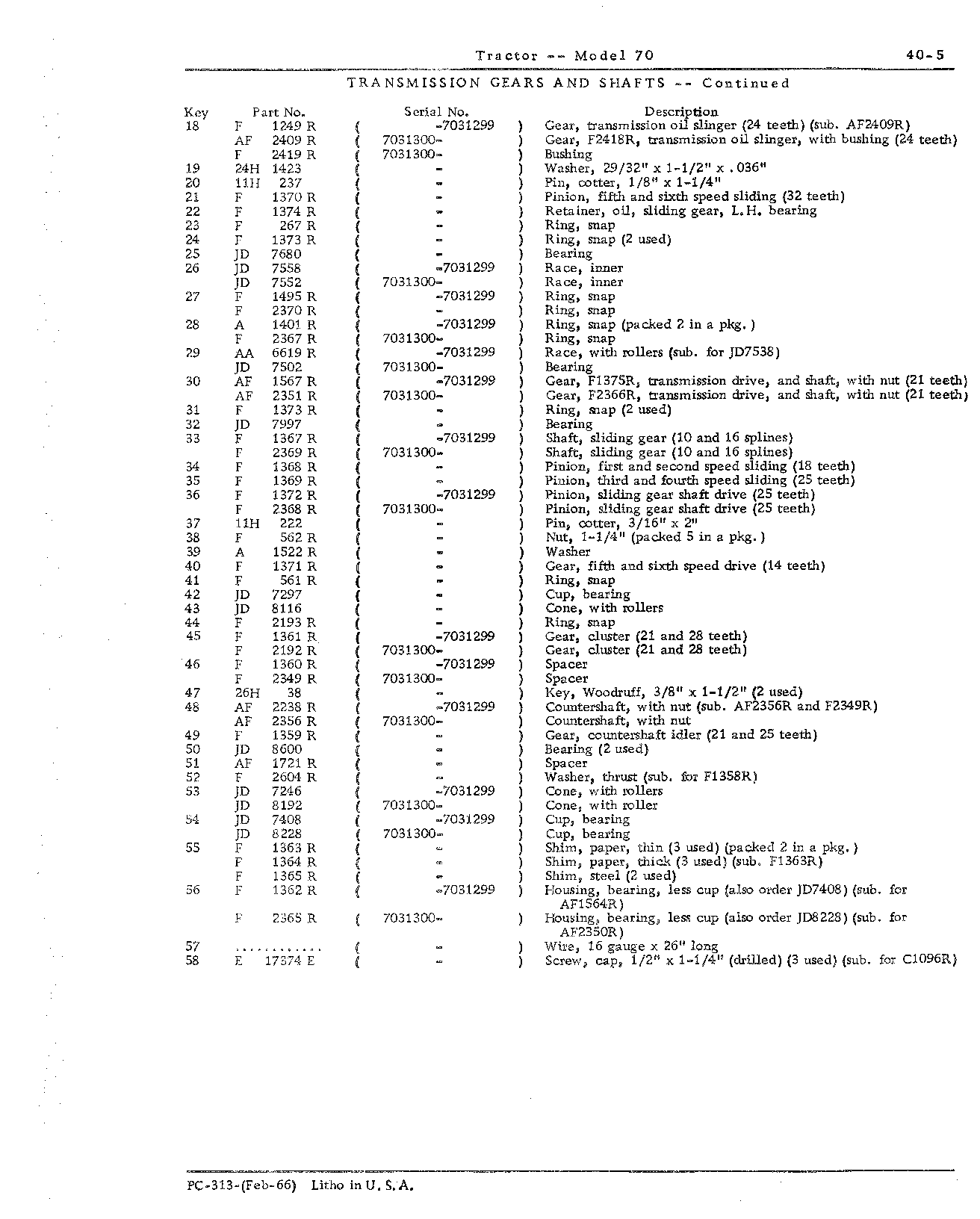 Section 40-Transmission, Differential, Final Drives, Powershaft and Brakes (Continued)