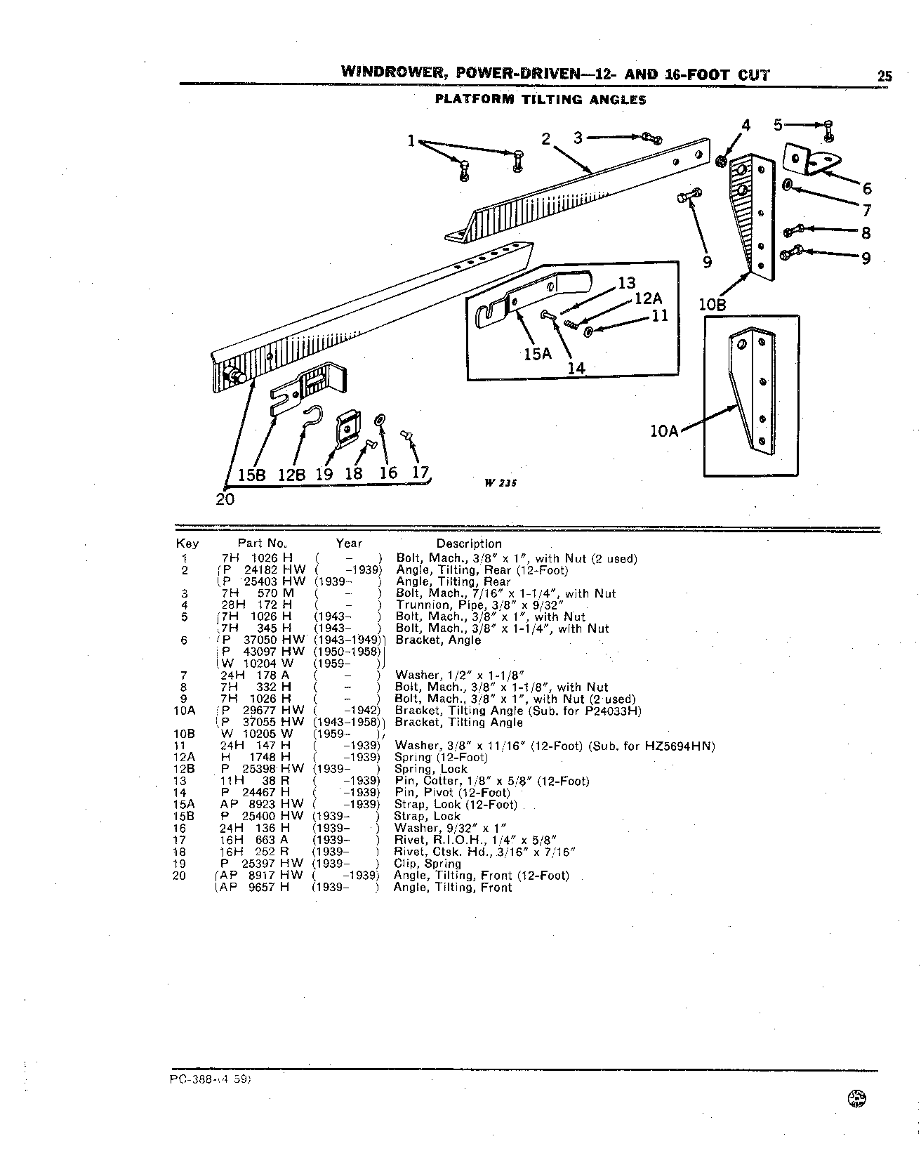 Angles, Platform Tilting