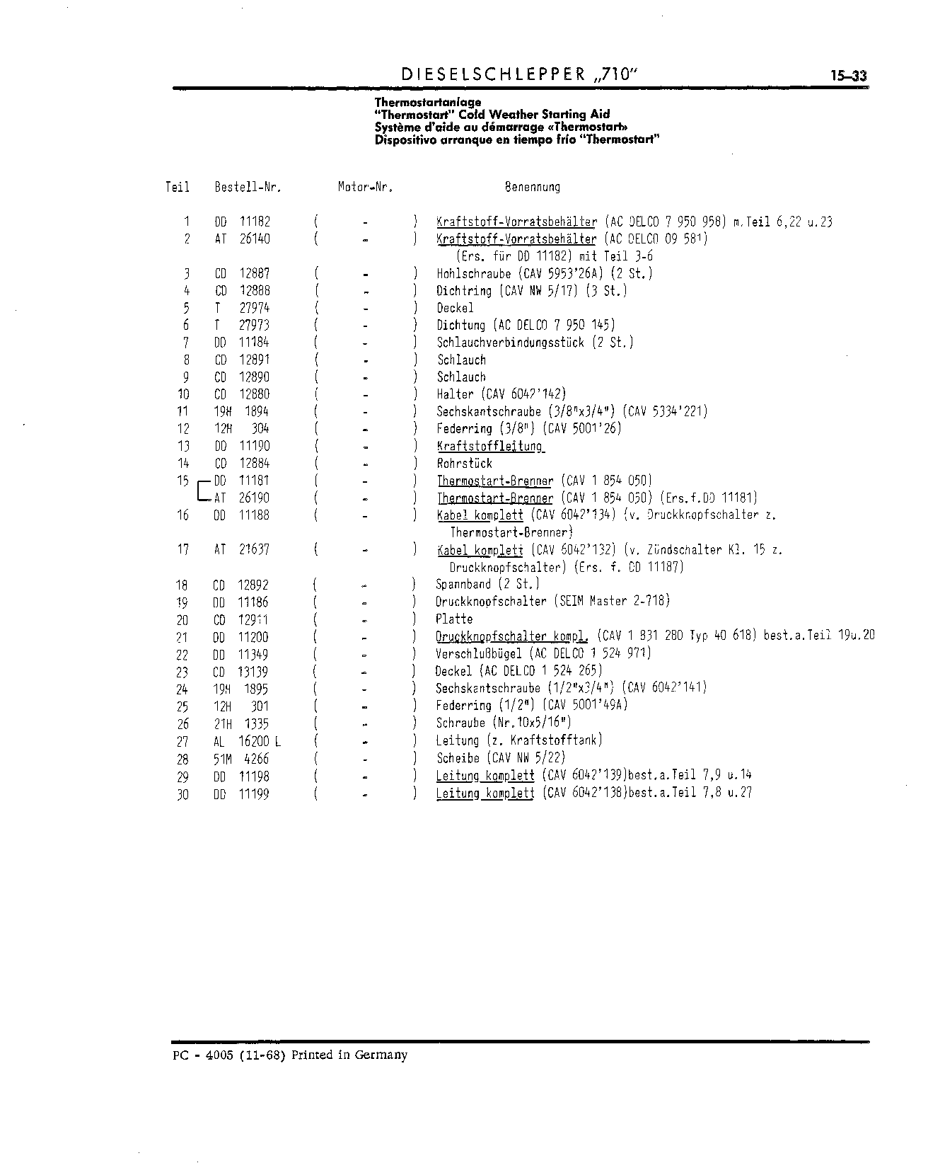 Thermostat Starting Aid (Continued)