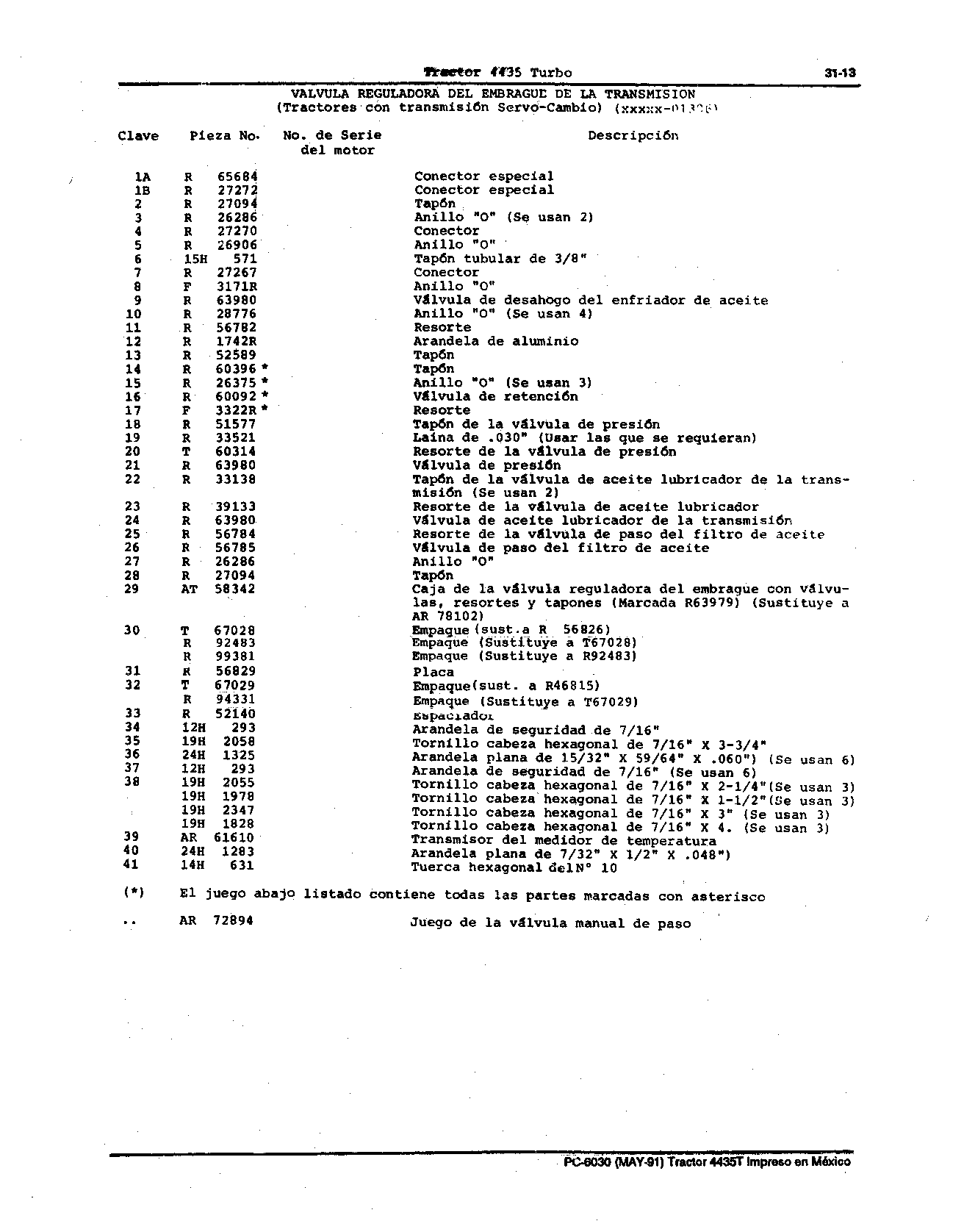 Empaques del Embraque de la Transmision y TDF(TSC) (Continued)