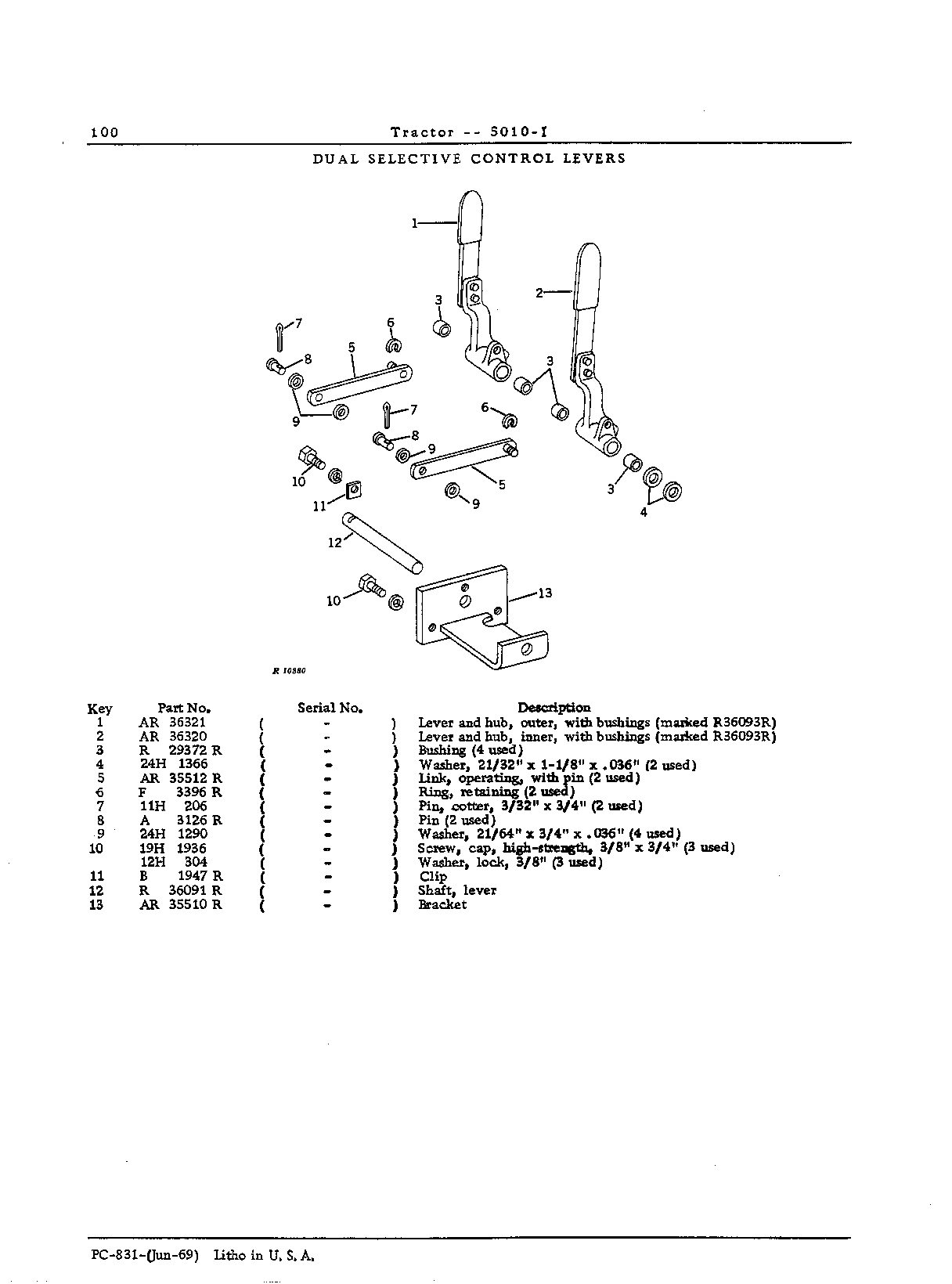 Hydraulic System (Continued)