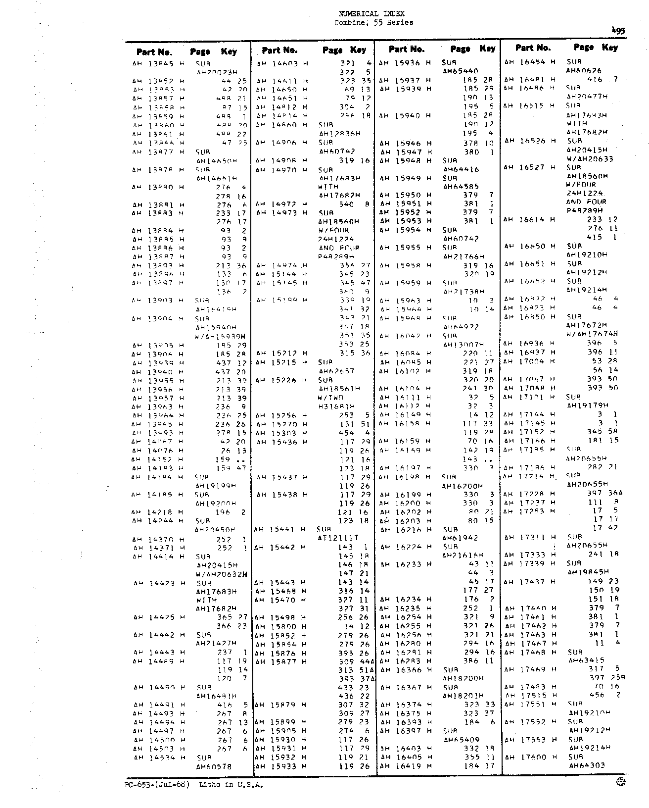 Numerical Index (Continued)
