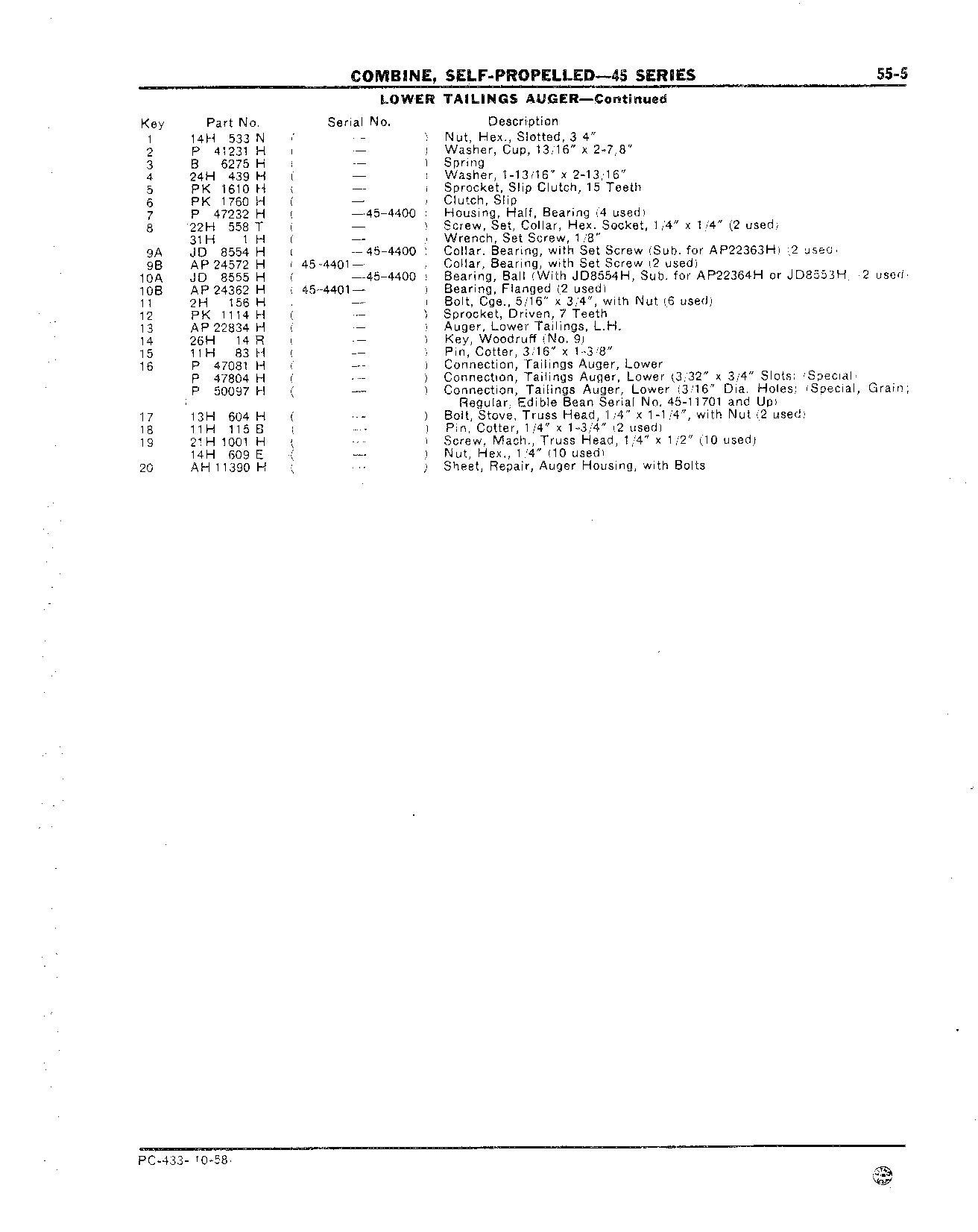 Auger, Lower Tailings (Continued)