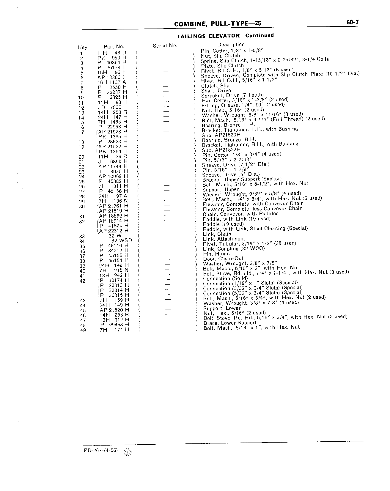 Elevator, Tailings (Continued)