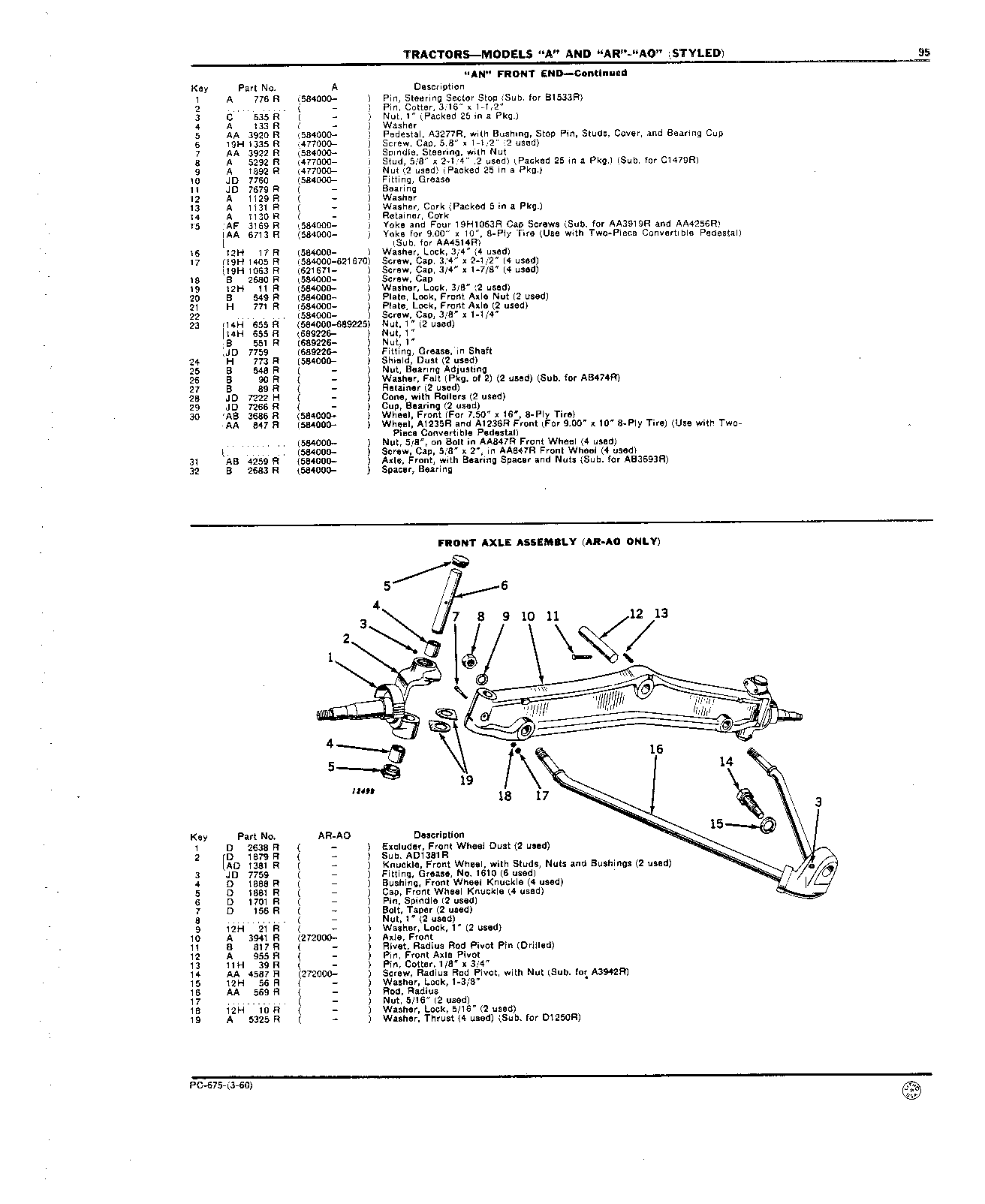 Front Axle Assembly