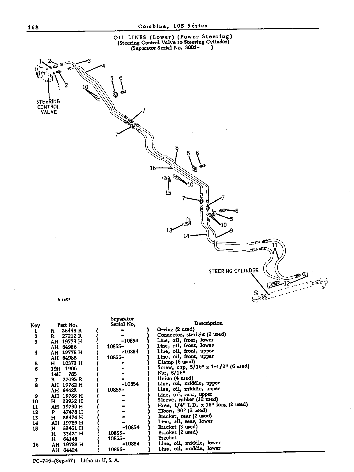 Steering Hydraulics (Continued)