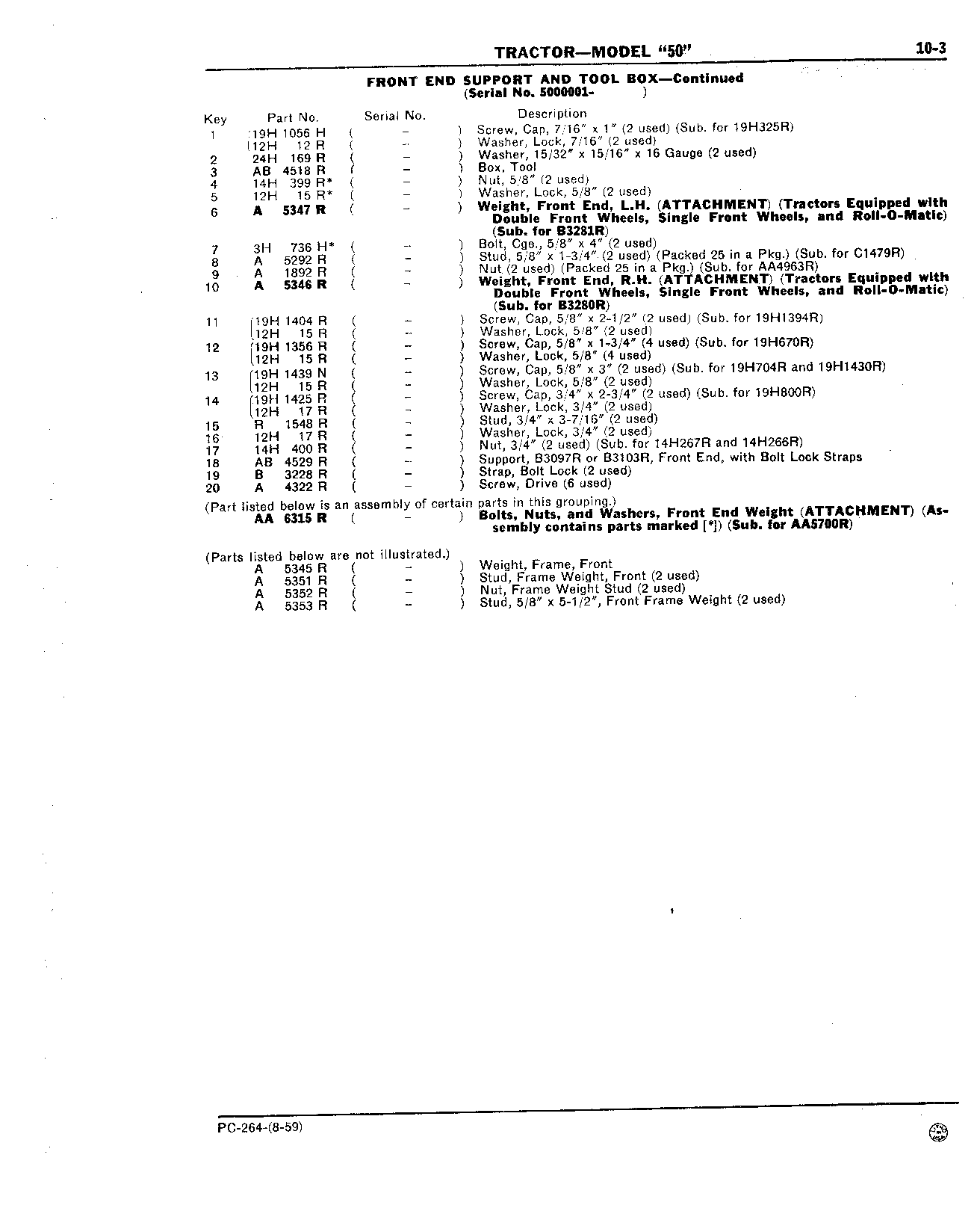 Section 10 - Front End Support and Engine Transmission Case (Continued)