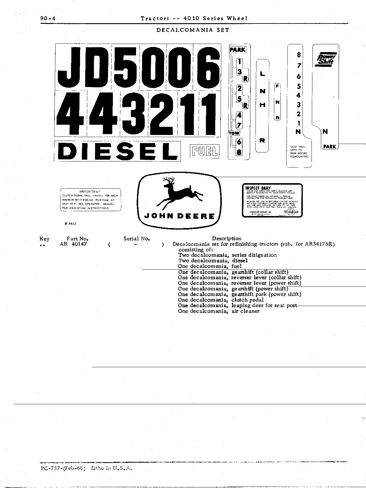 Decals