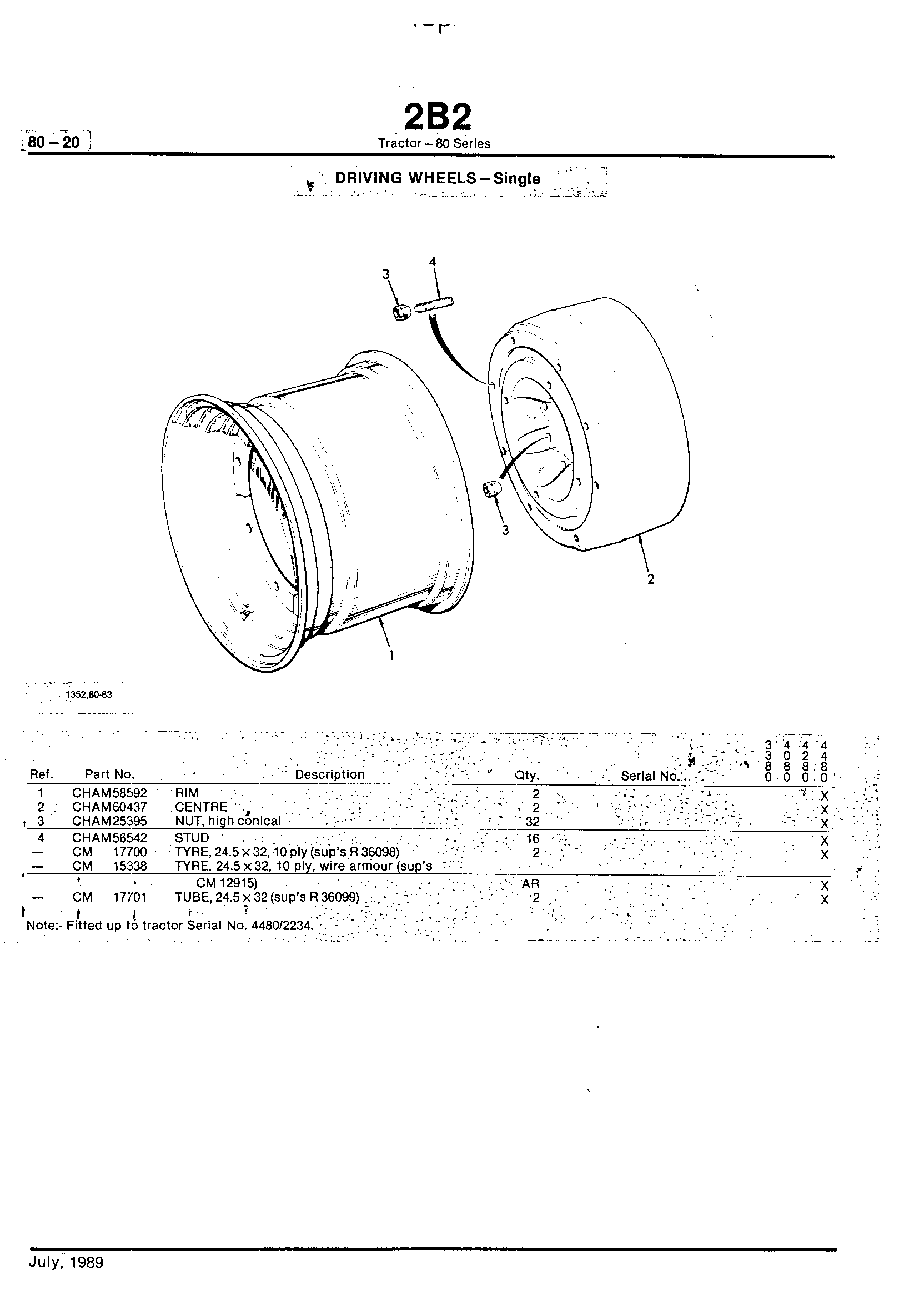 Wheels, Front Axle, Sheet Metal, Misc. Driving Wheels (Continued)