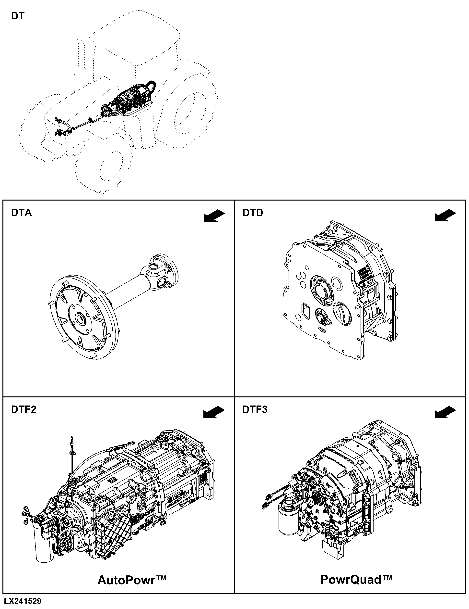 DT Drivetrain