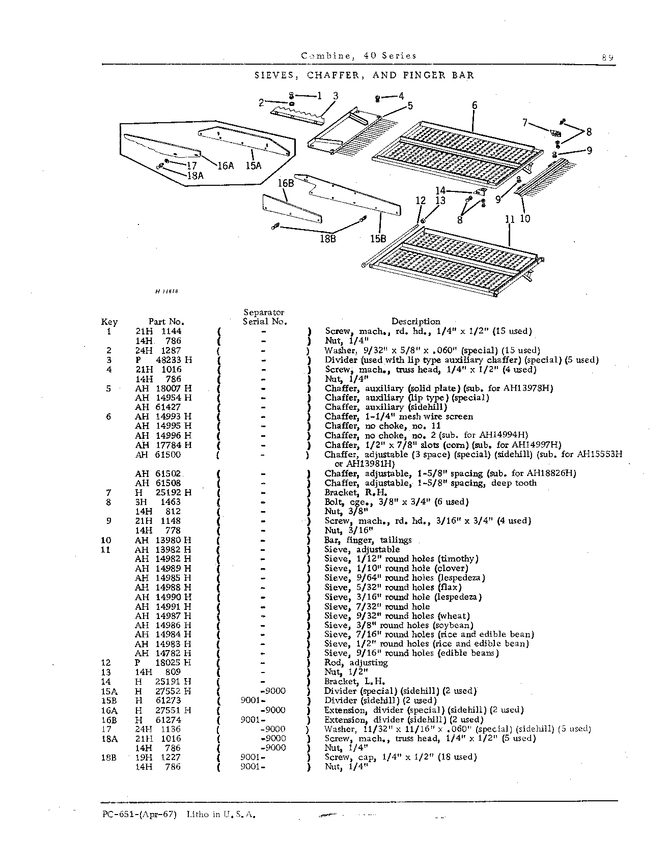 Straw Walkers, Shoe, Sieves, and Grain Conveyor (Continued)