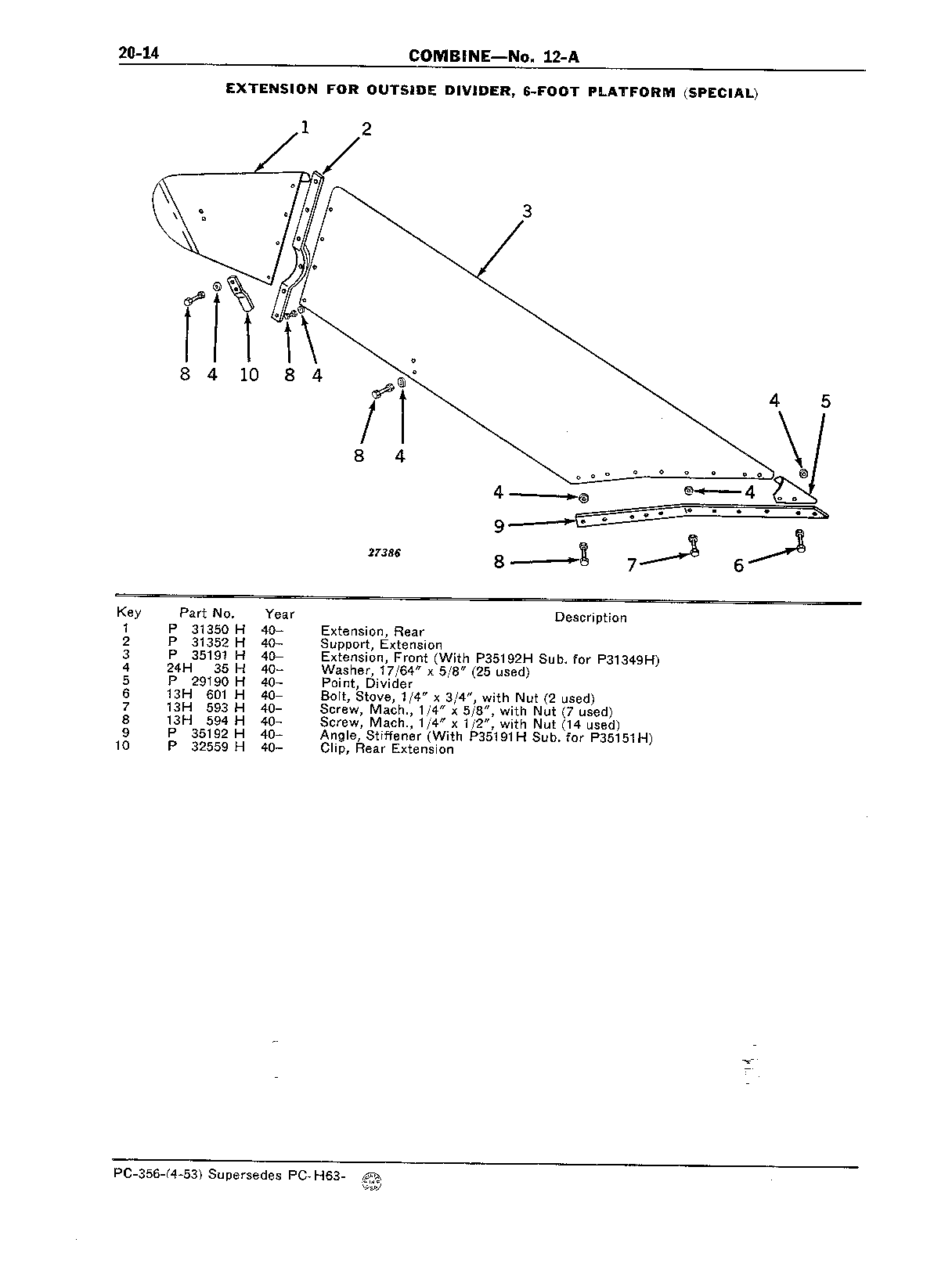 Section 20-Platform, Sickle, Feeder, Canvas, and Dividers (Continued)