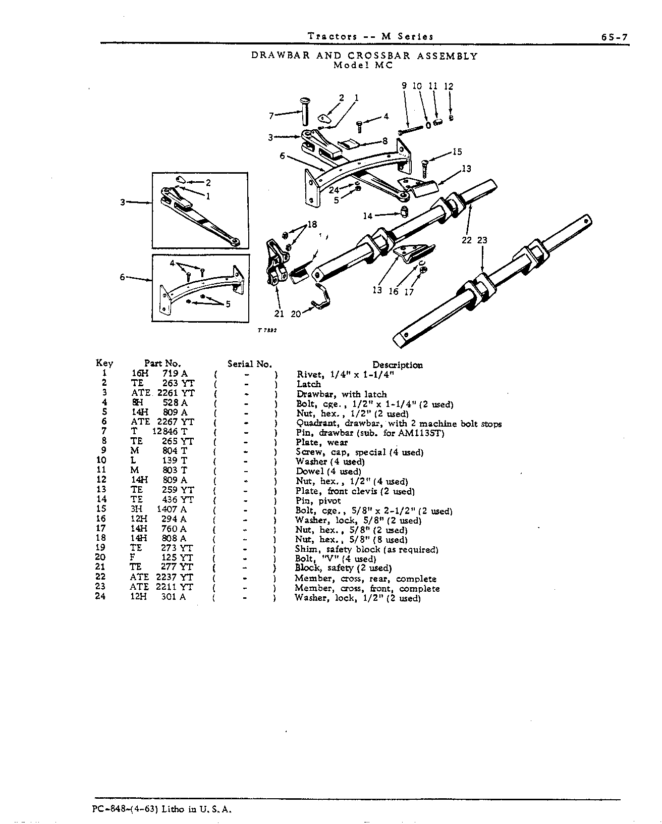 Drawbar and Crossbar (Continued)
