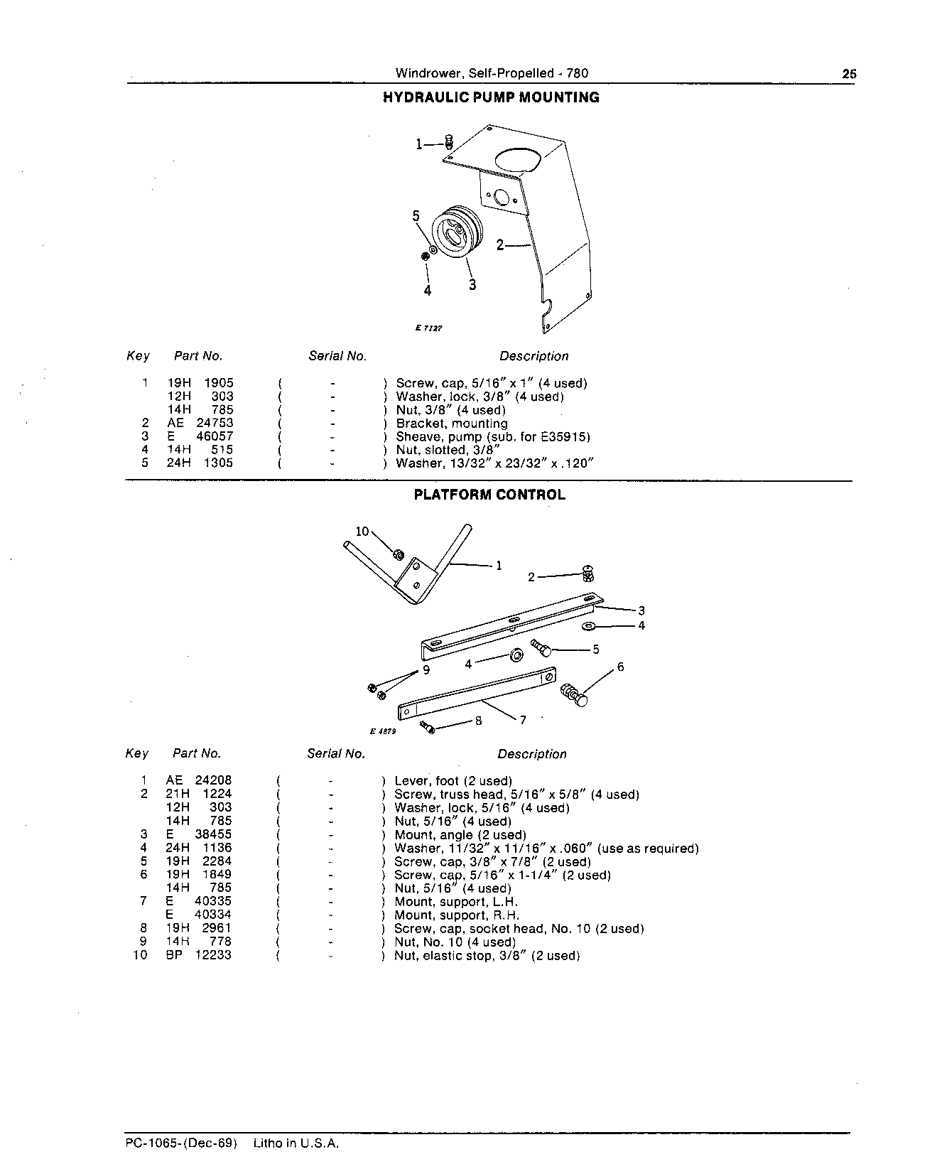 Hydraulic pump mounting