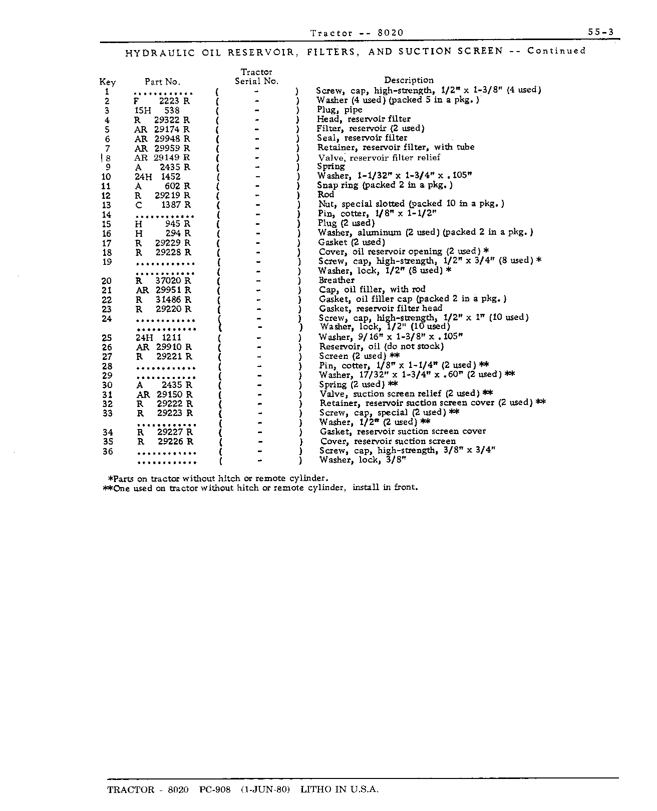 Section 55-Hydraulic System (Continued)