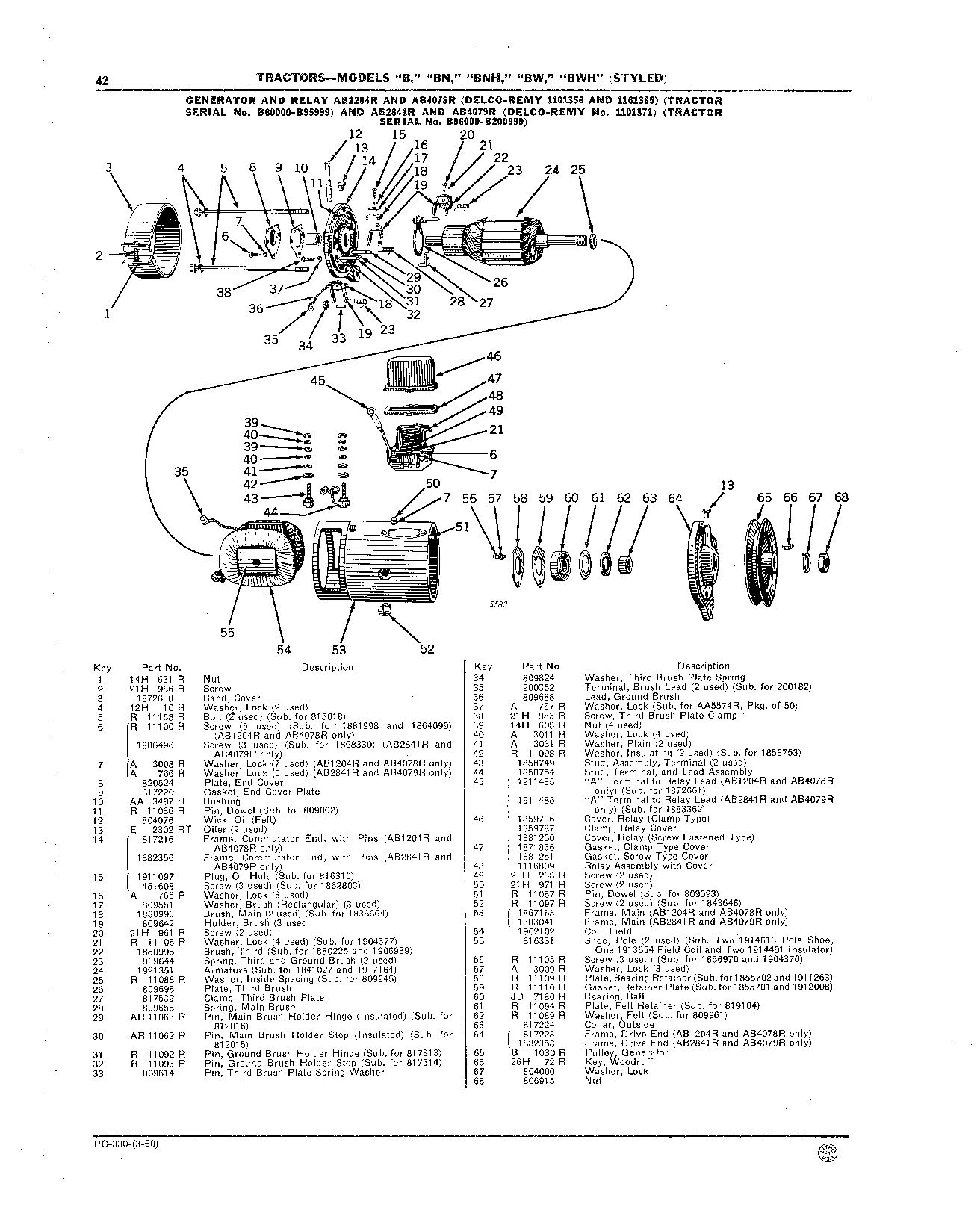 Generator (Continued)