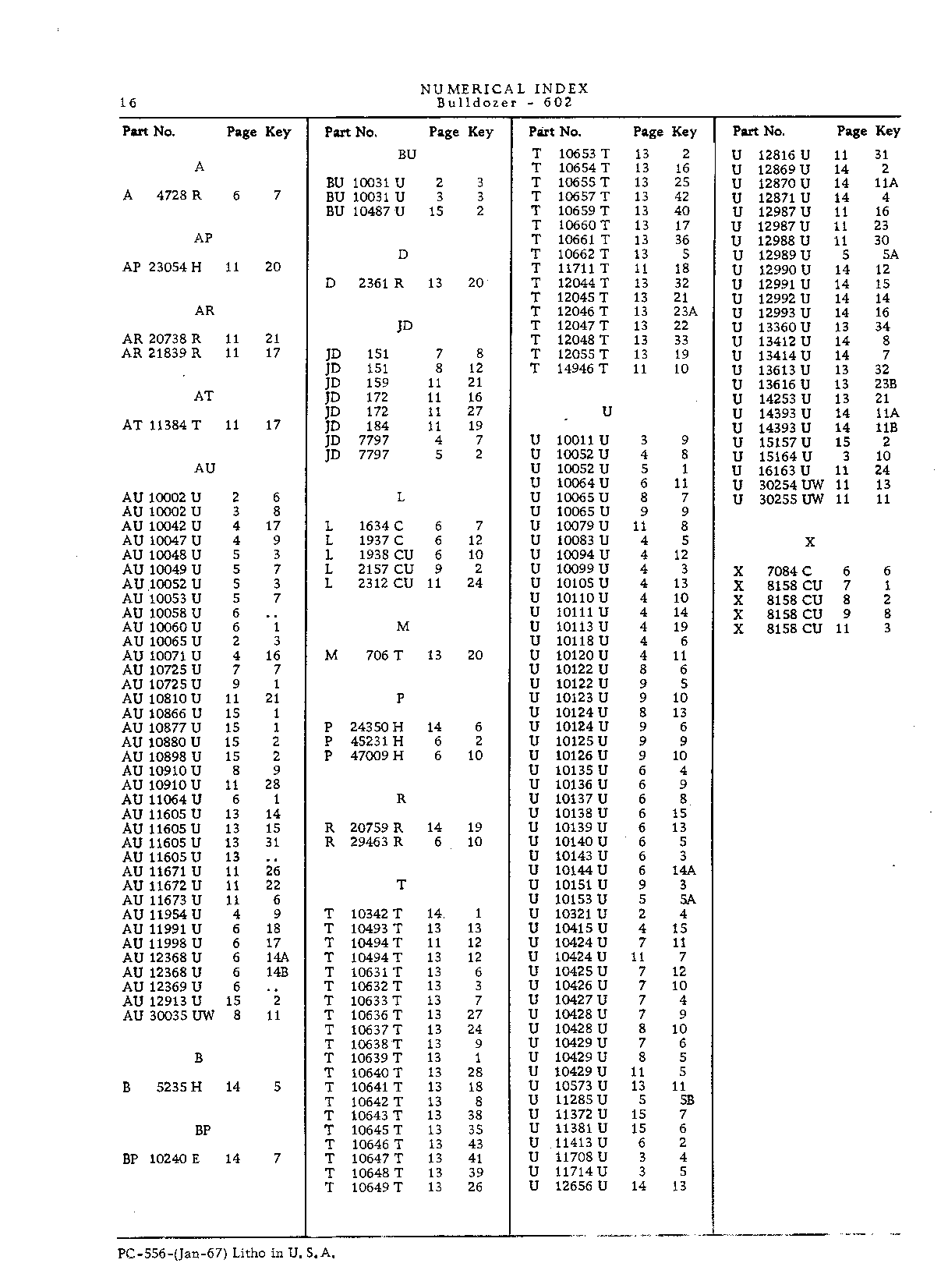 600 Brush and Rock Rake (Continued)