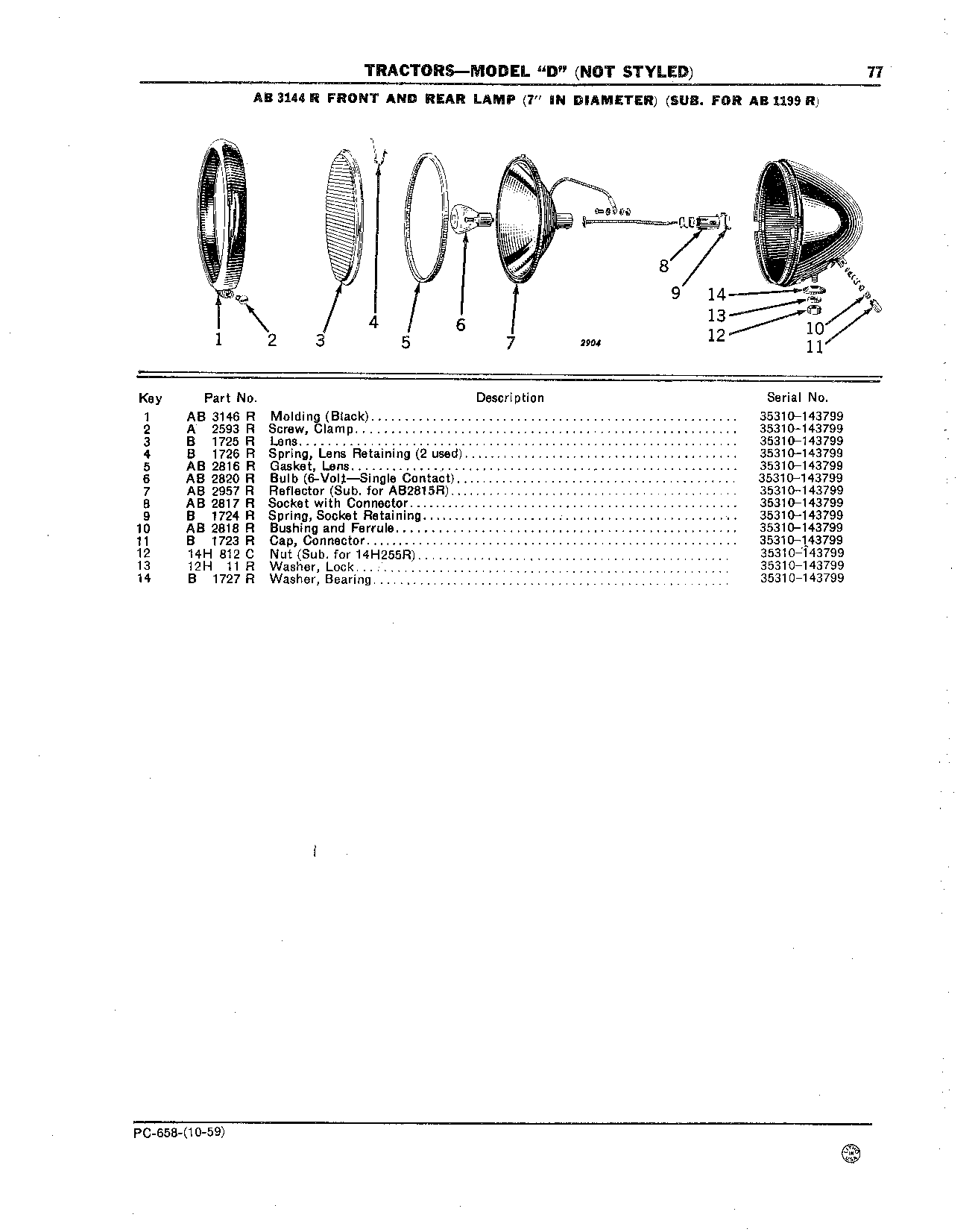 Lamp, Front and Rear