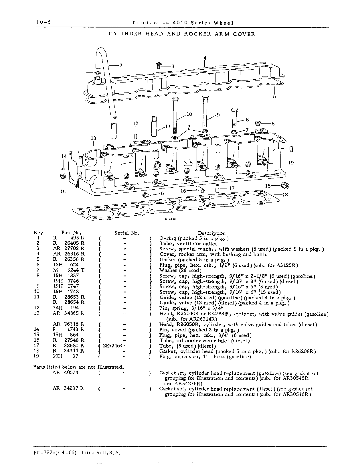 Cover, rocker arm