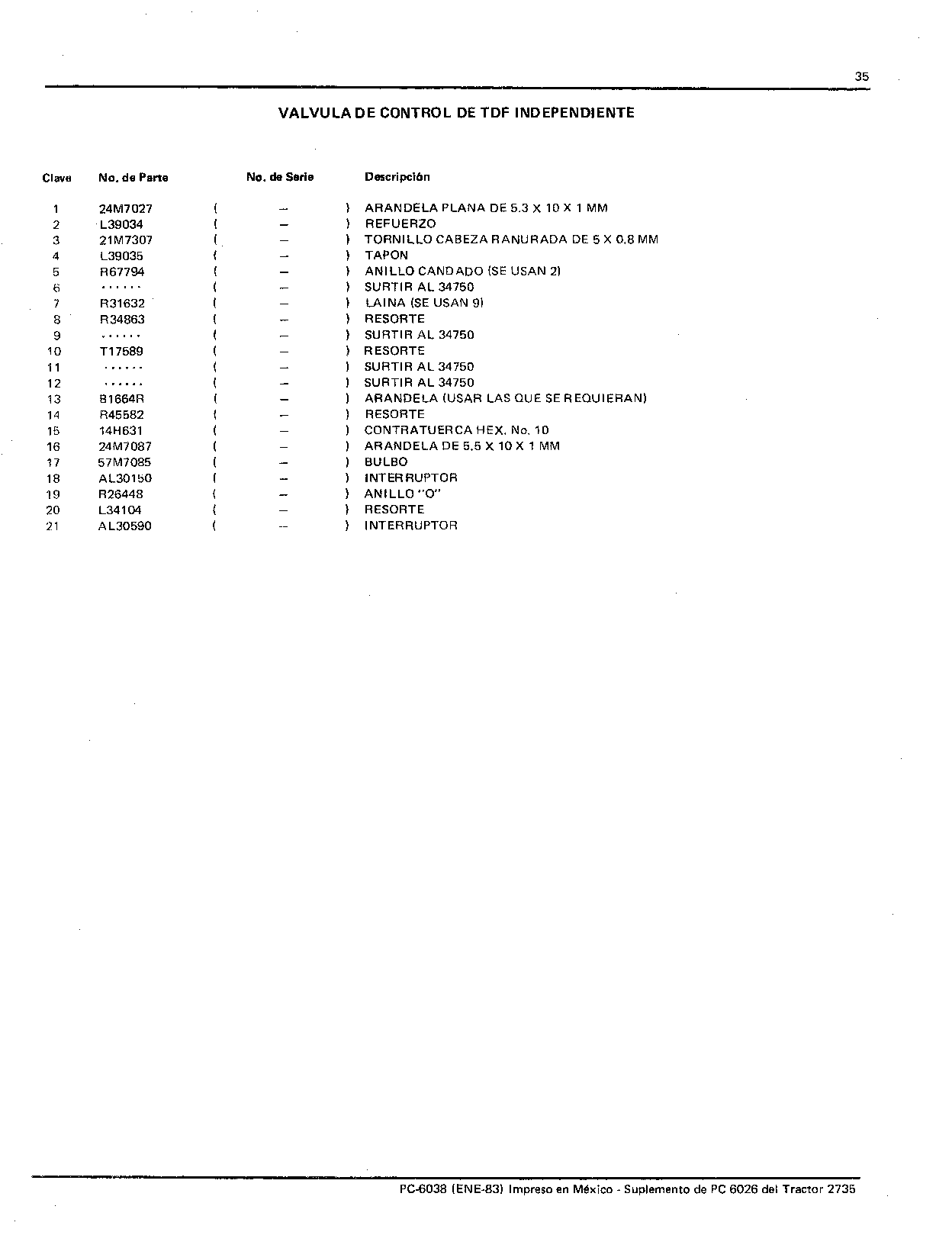 Valvula de Control de TDF Independiente (Continued)