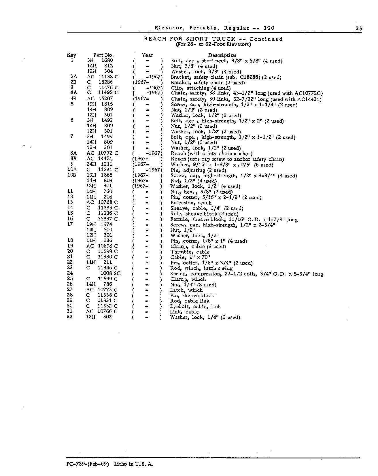 REACHES: For Truck used with 28- to 32-Foot Elevators (Continued)