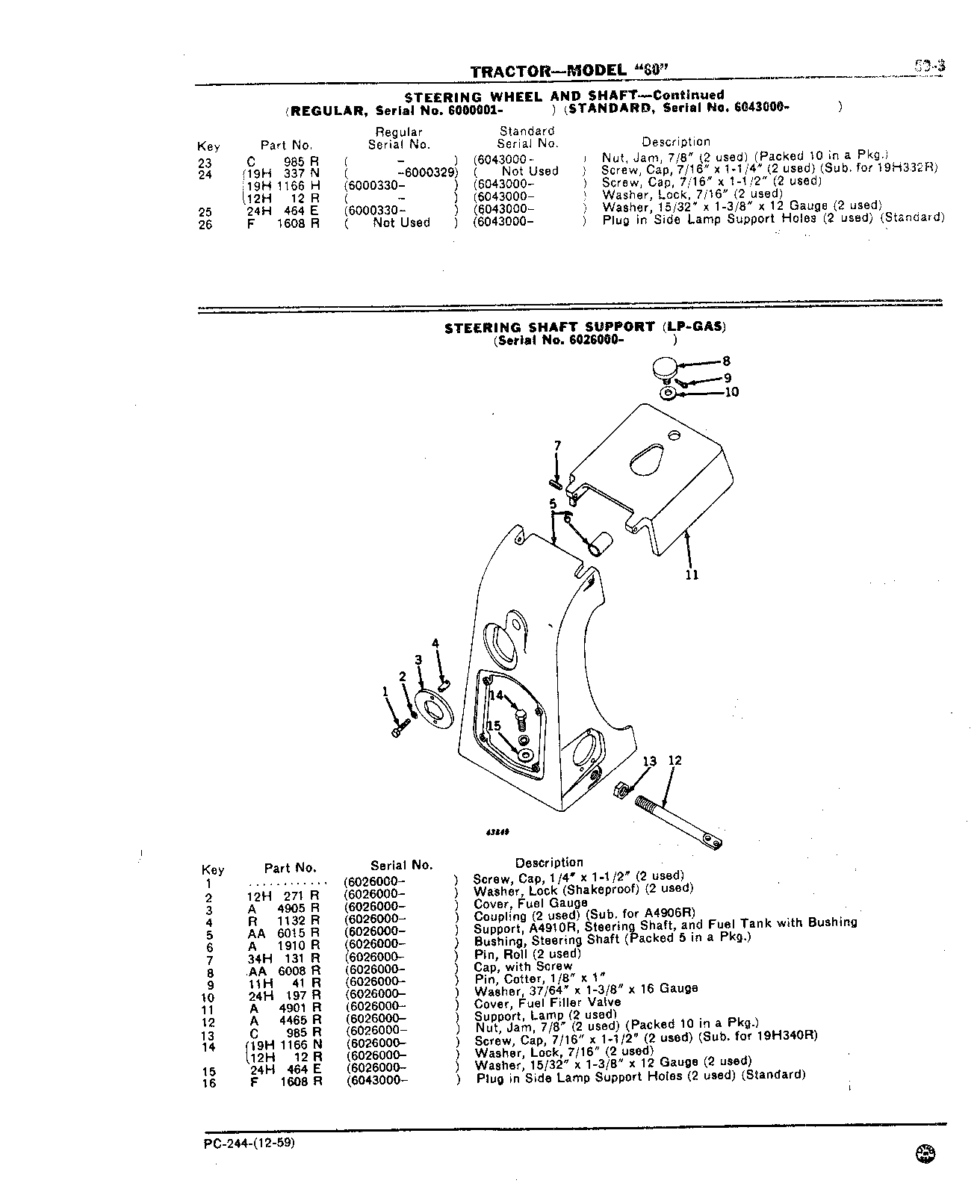 Section 50-Steering Mechanism, Front End Equipment,and Rear Wheels (Continued)