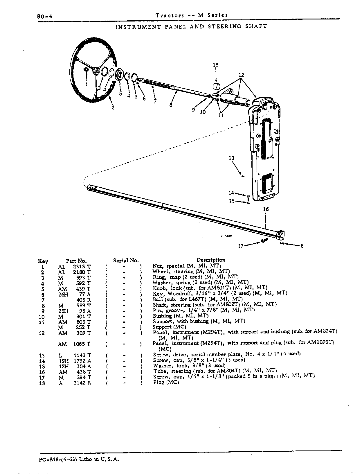 Instrument Panel and Steering (Continued)