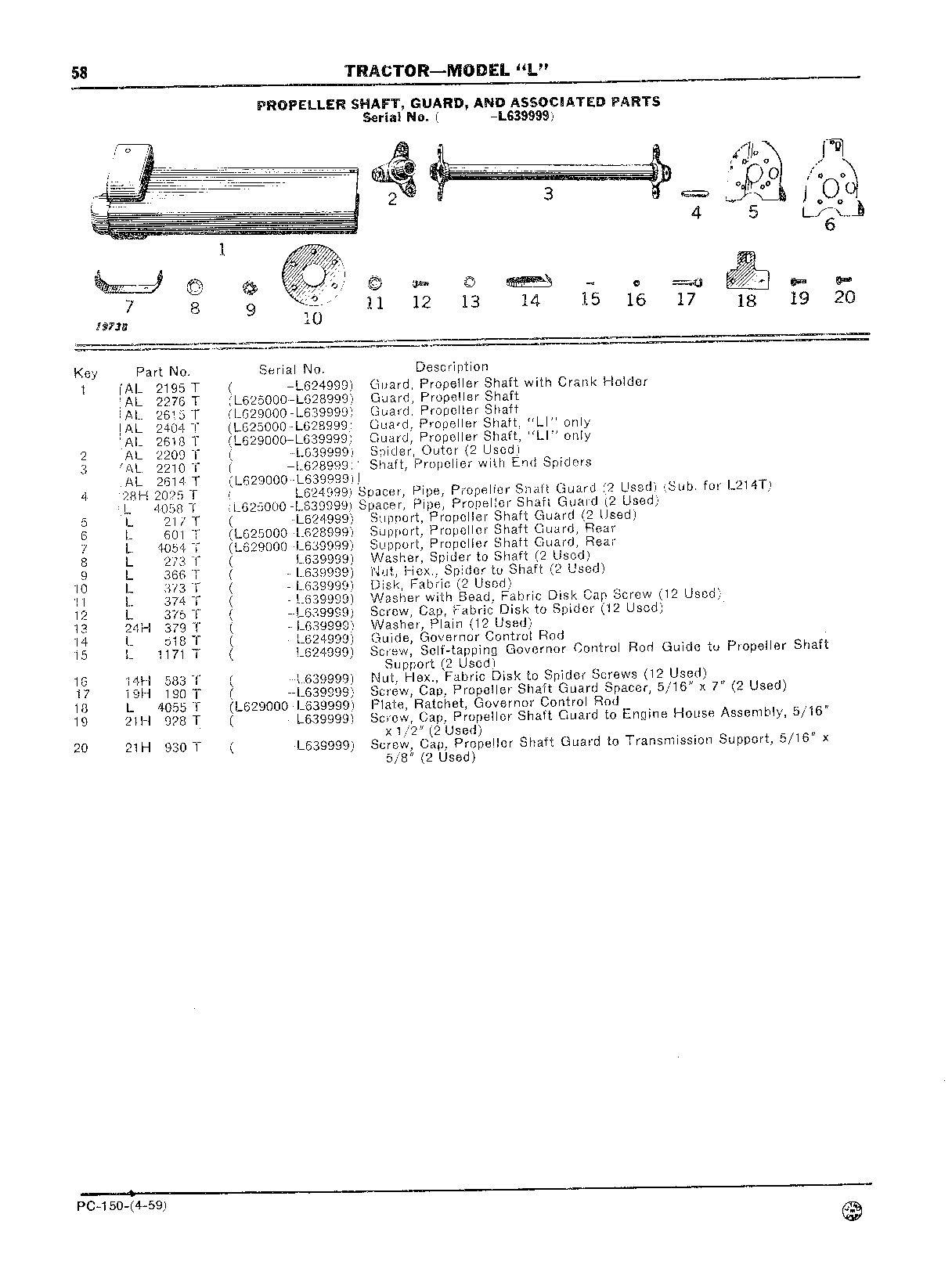 Guard, Propeller Shaft