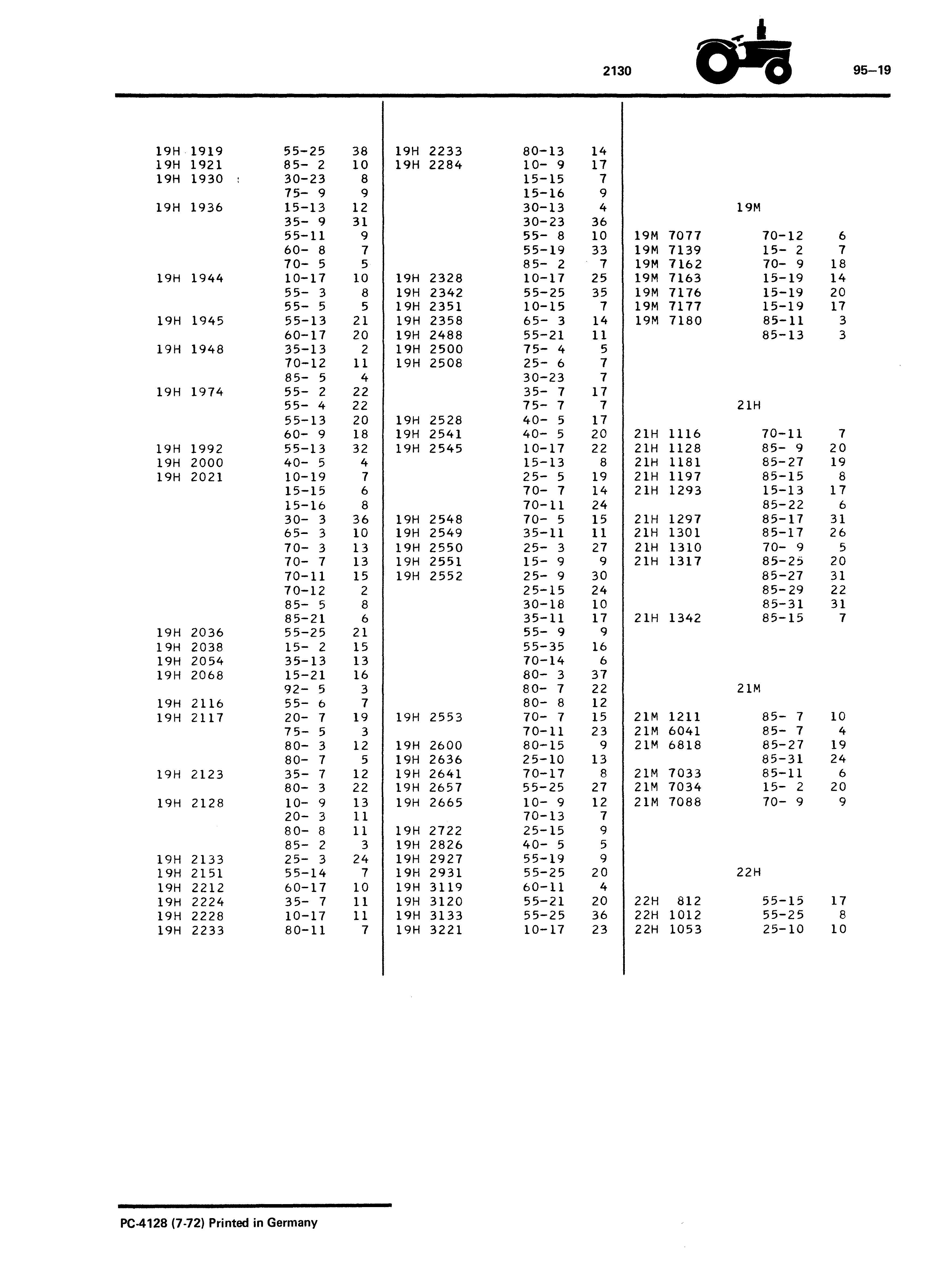 Index (Continued)