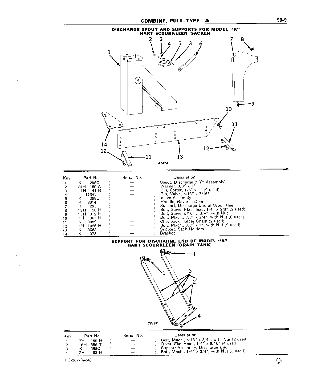 Hart ScourKleen, Model "K" Discharge Spout and Supports (Sacker)