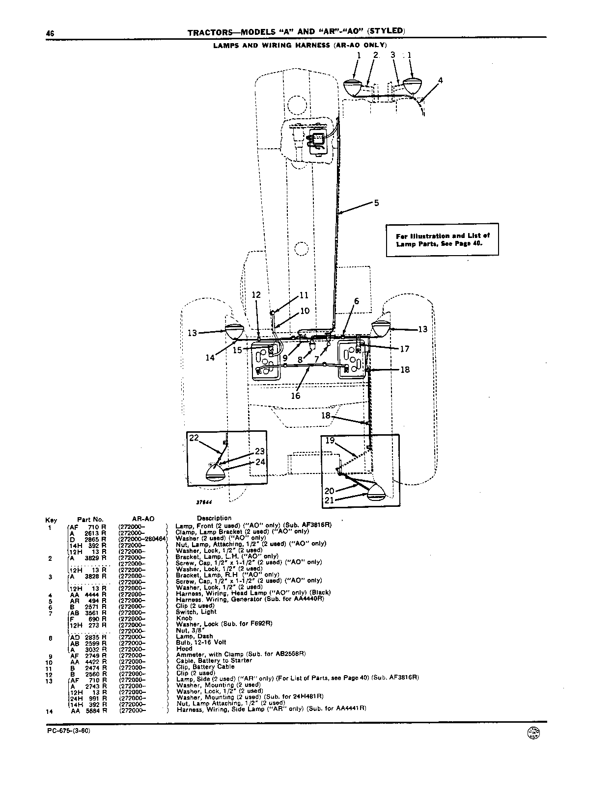 Lamps and Wiring (Continued)