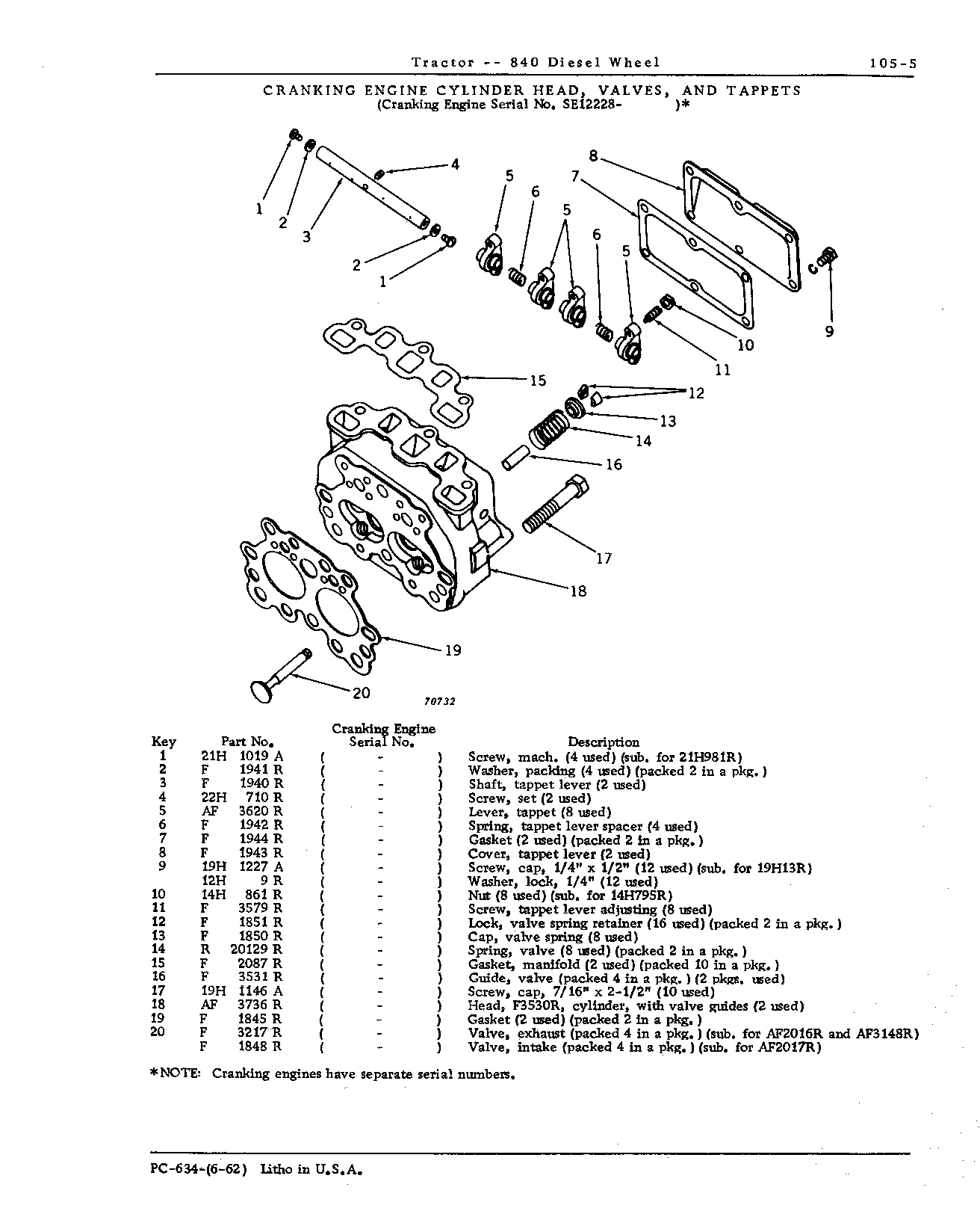 Cranking Engine (Continued)