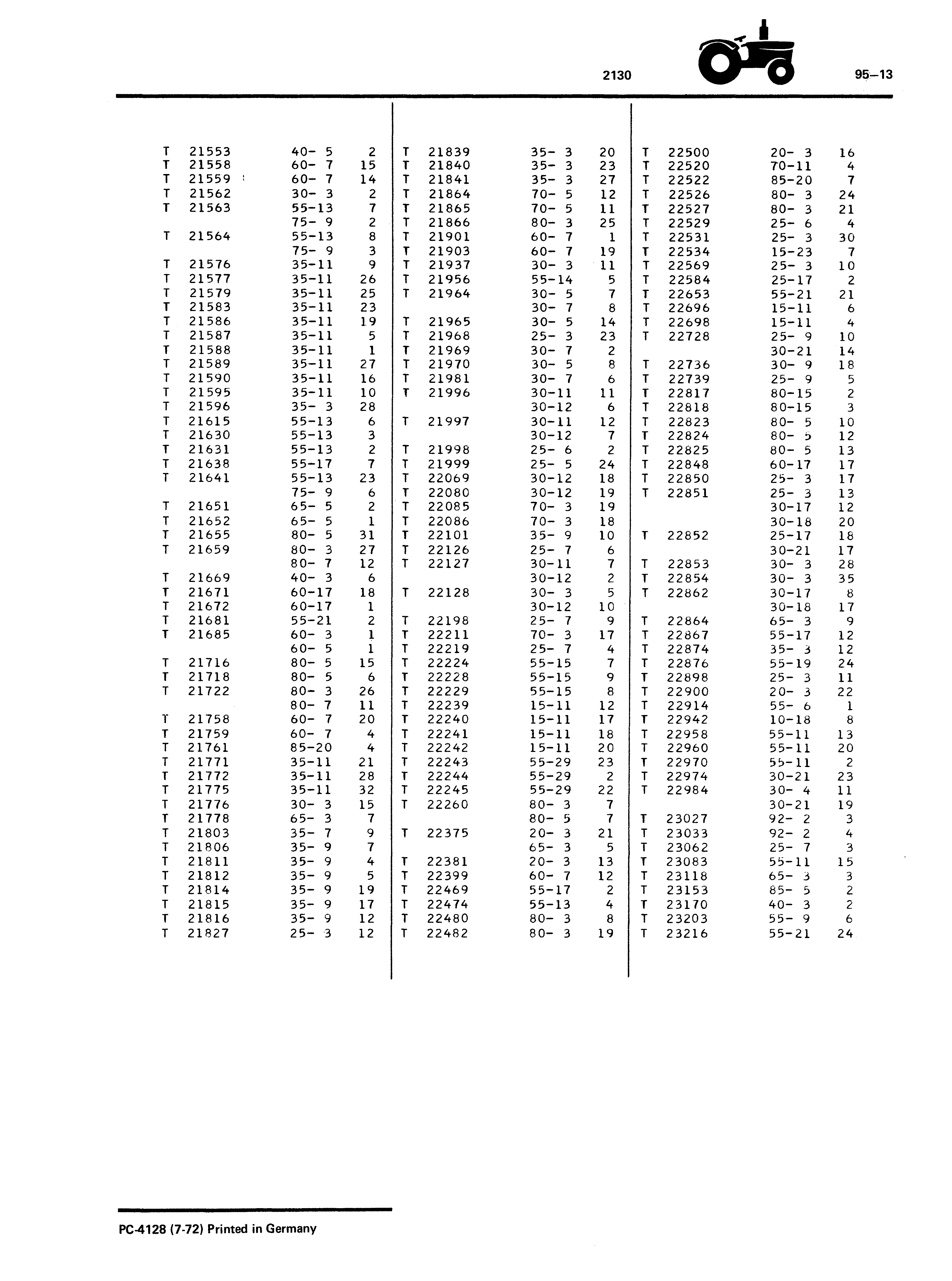 Index (Continued)