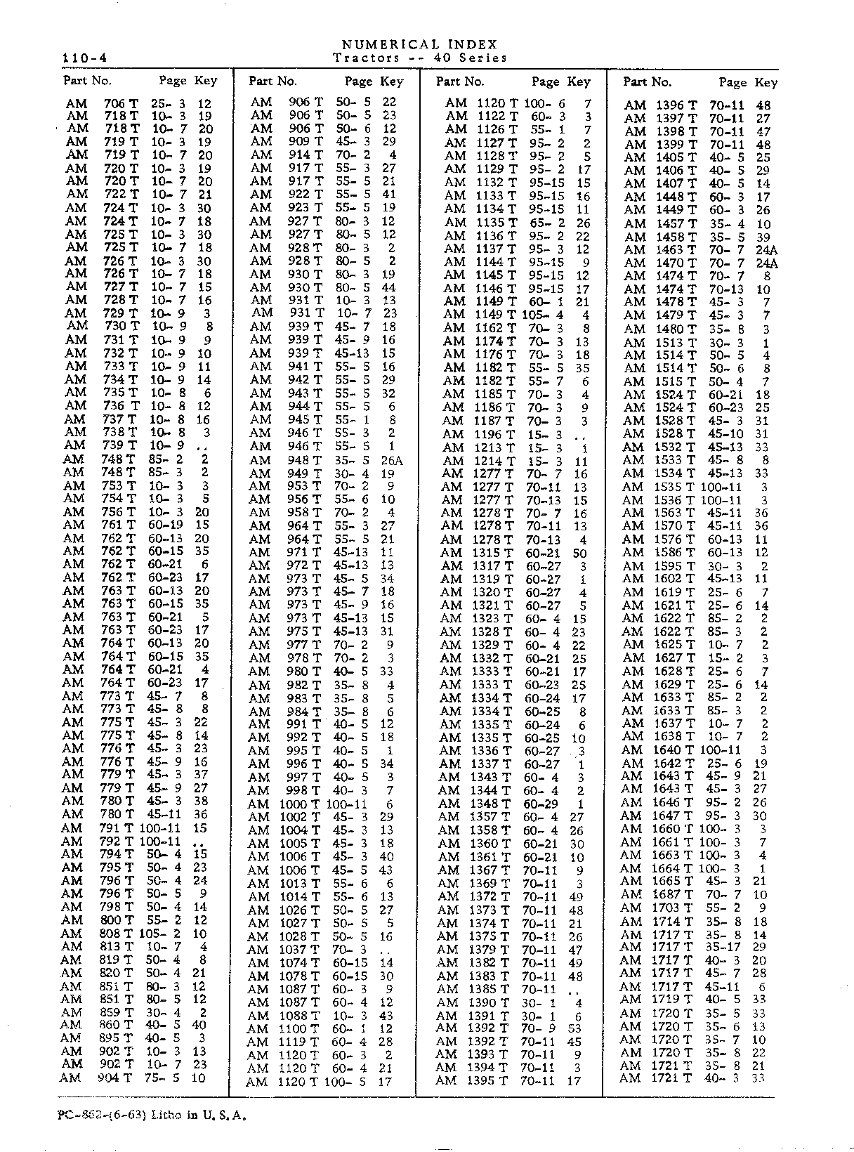 Numerical Index (Continued)