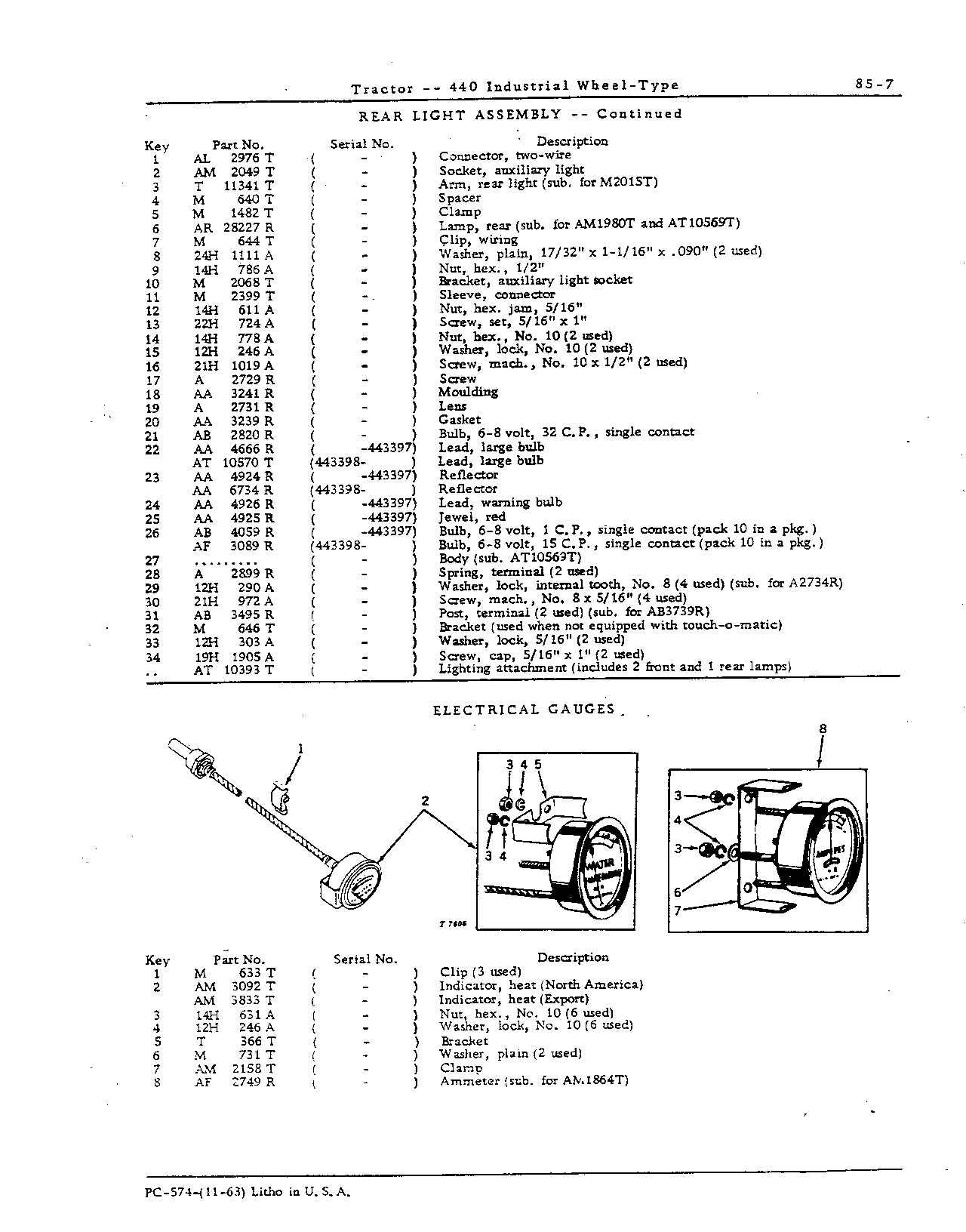 Electrical Equipment (Continued)