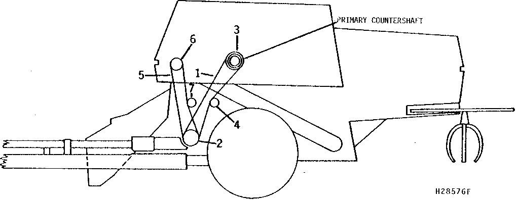 DRIVES FROM GEARBOX TO PRIMARY COUNTERSHAFT