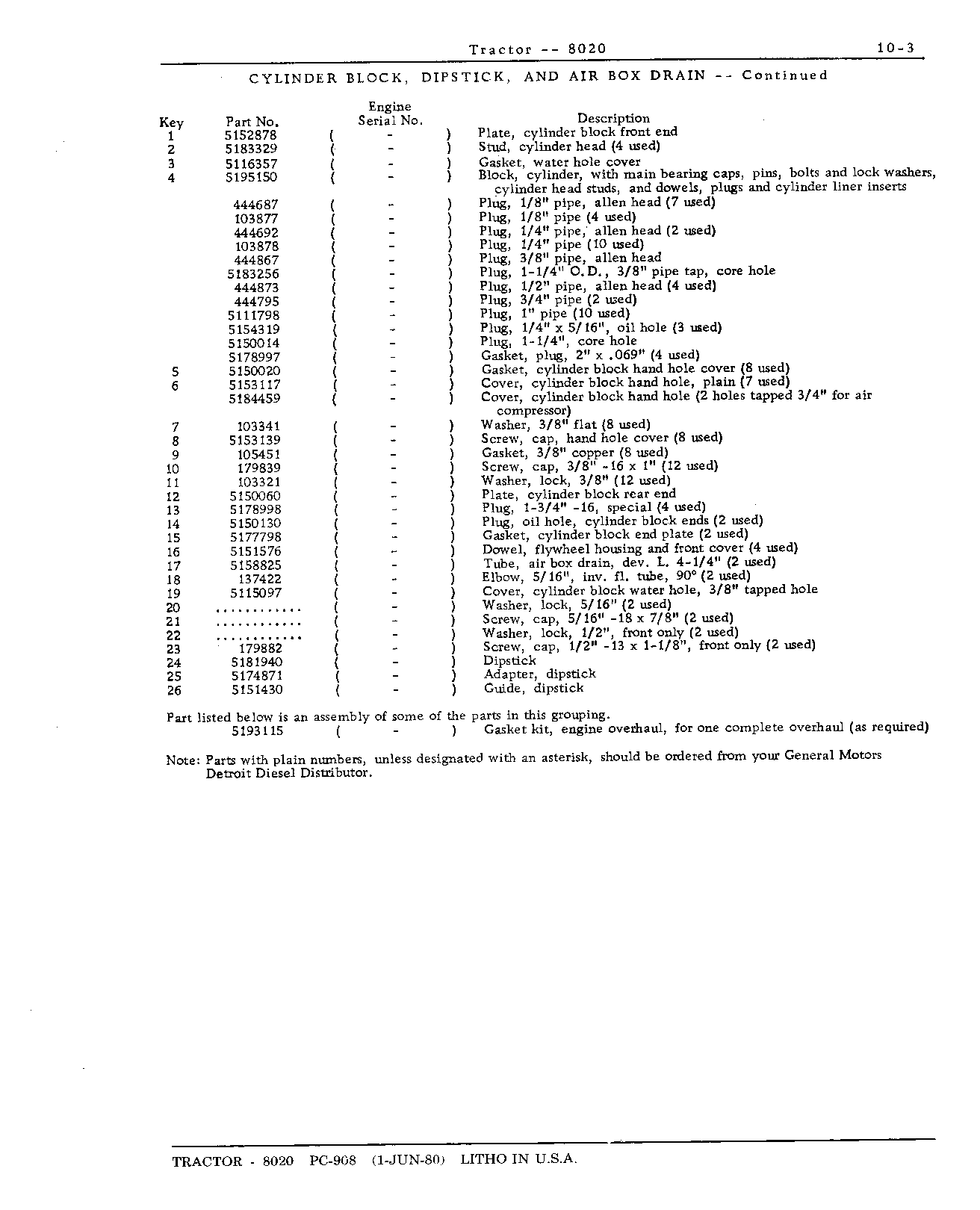 Section 10-Engine (Continued)