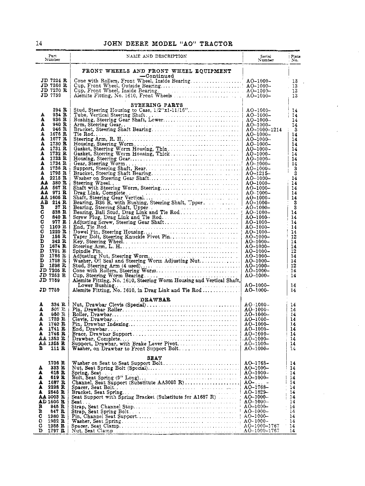 Steering Parts