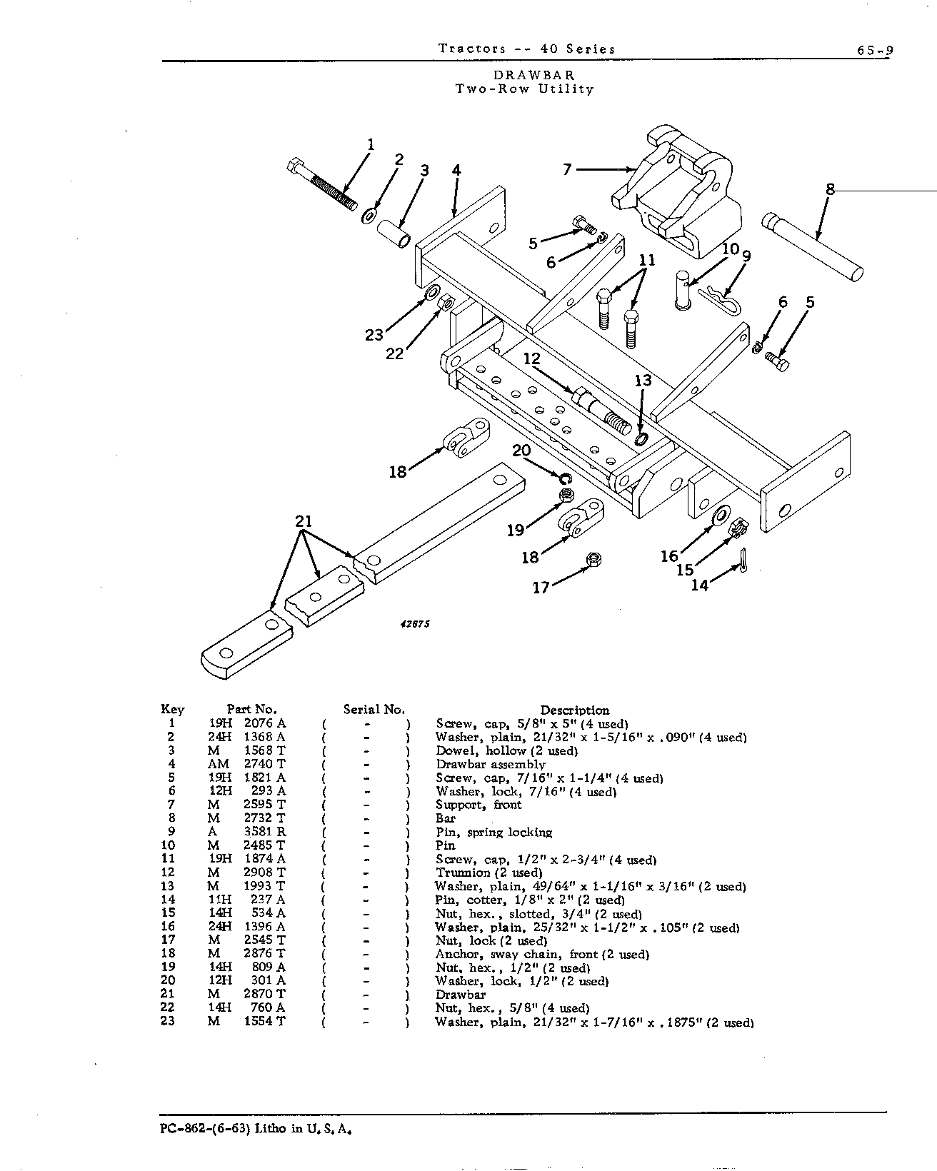 Drawbar (W)