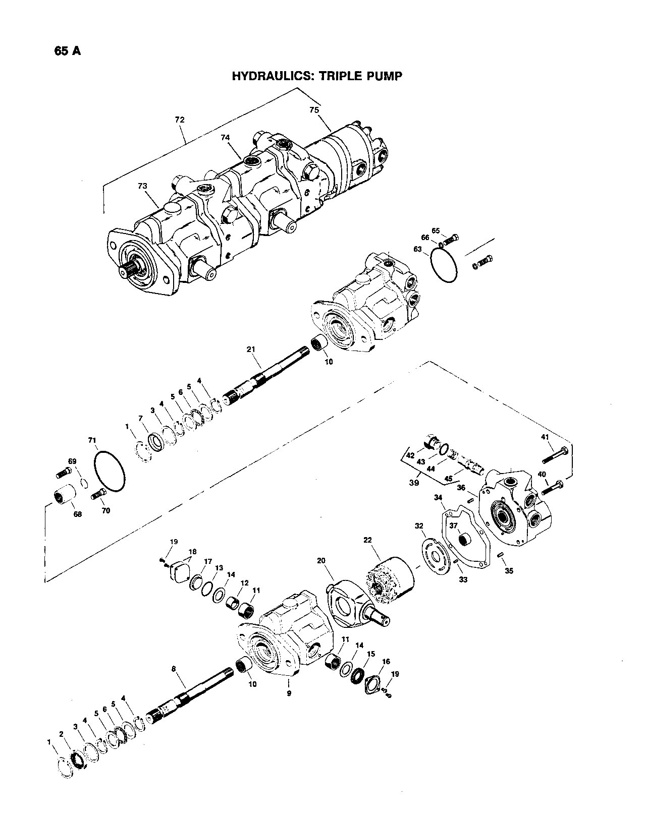 Hydraulics, Triple Pump