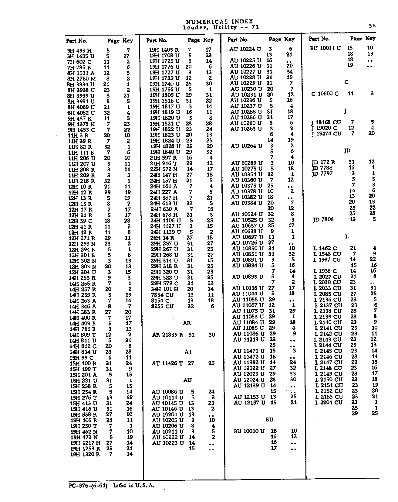 Counterweights and Mounting Bucket (Continued)