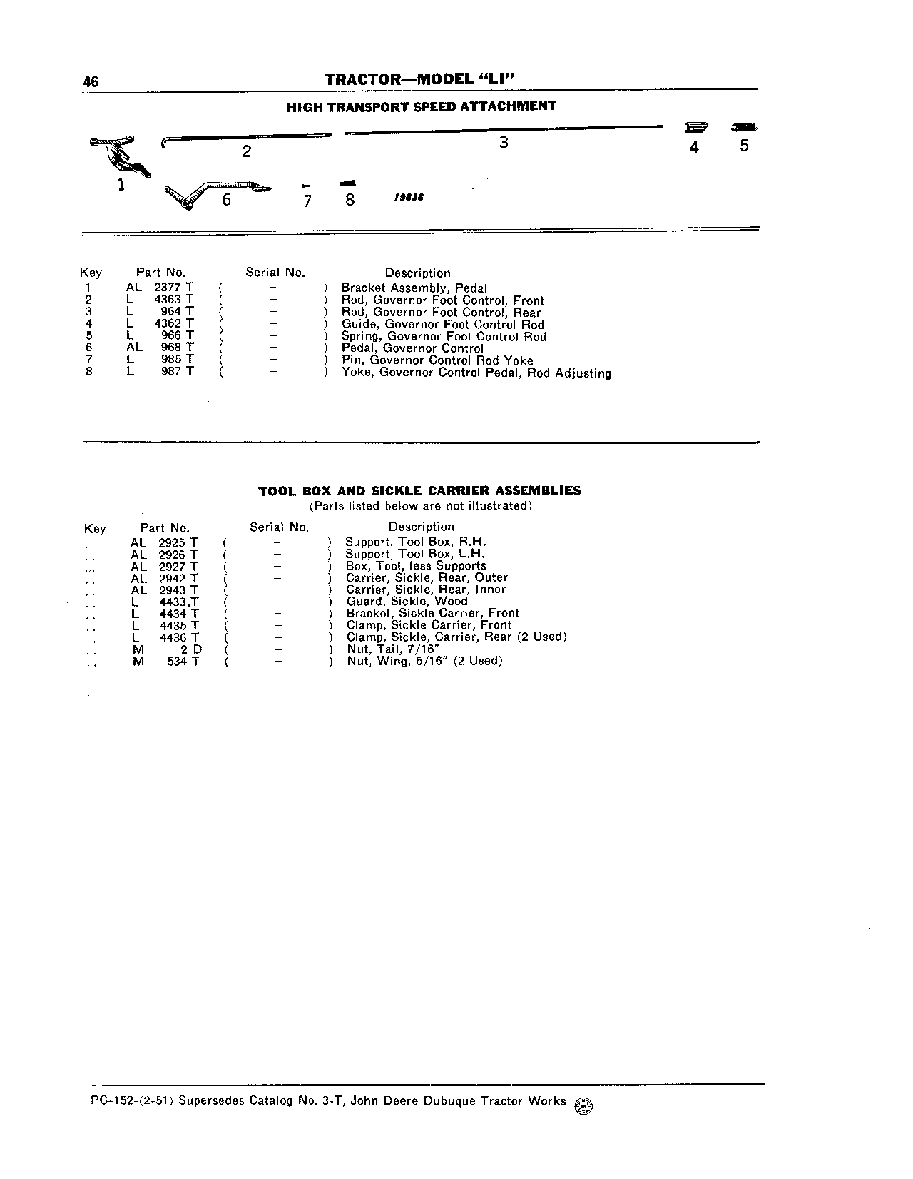 High Transport Speed Attachment
