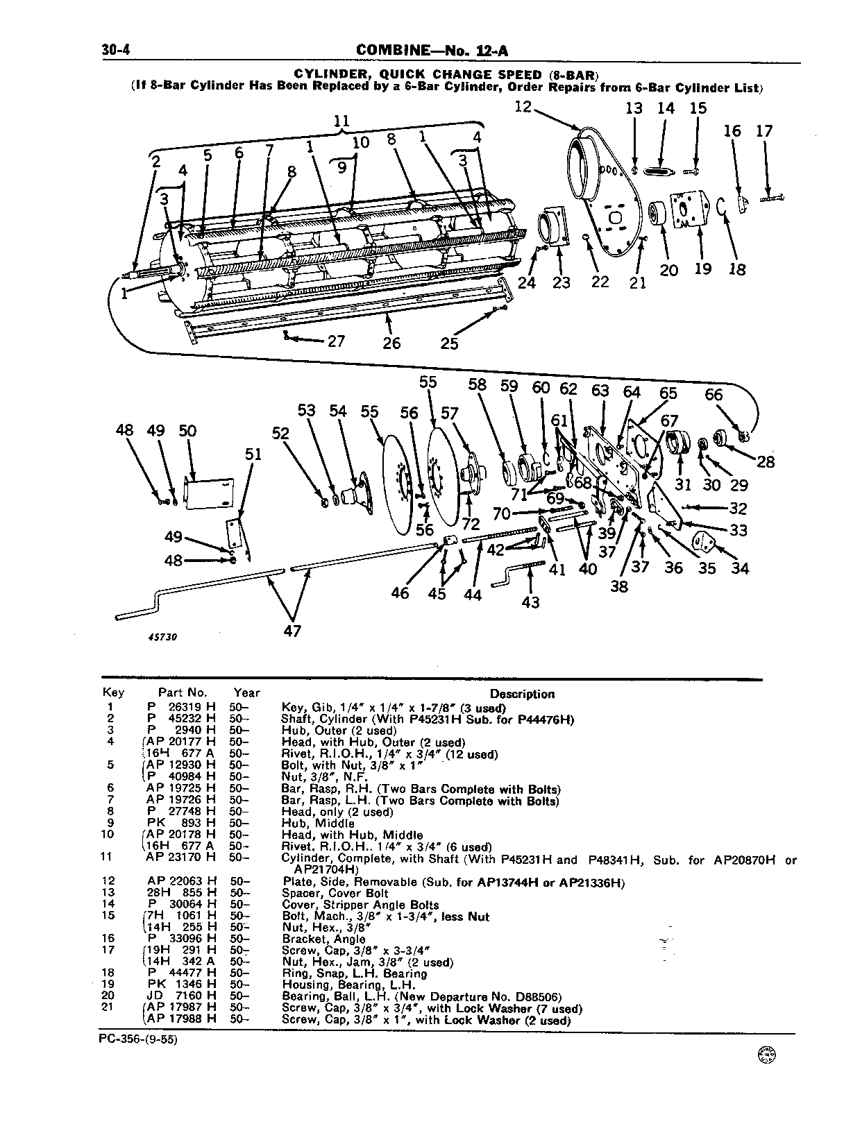 Section 30-Cylinder and Concaves (Continued)