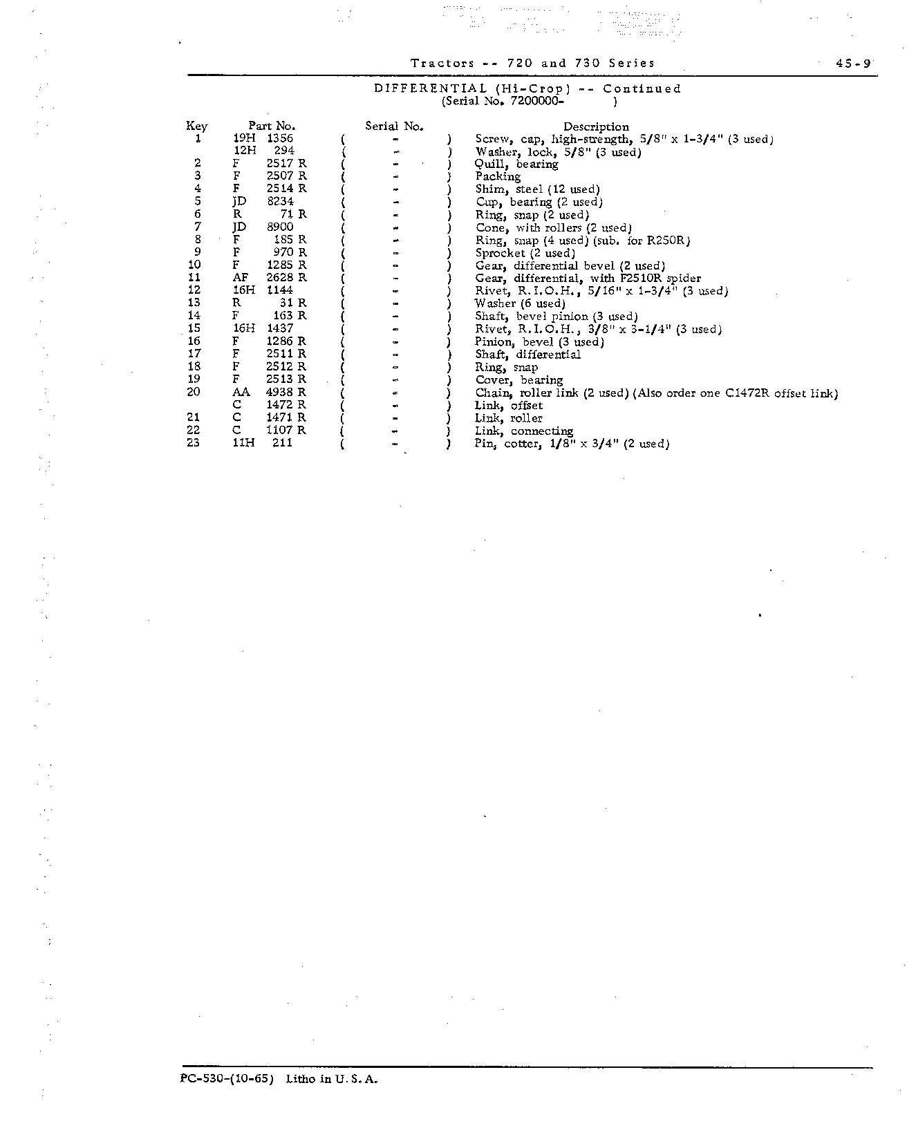Differential (Continued)