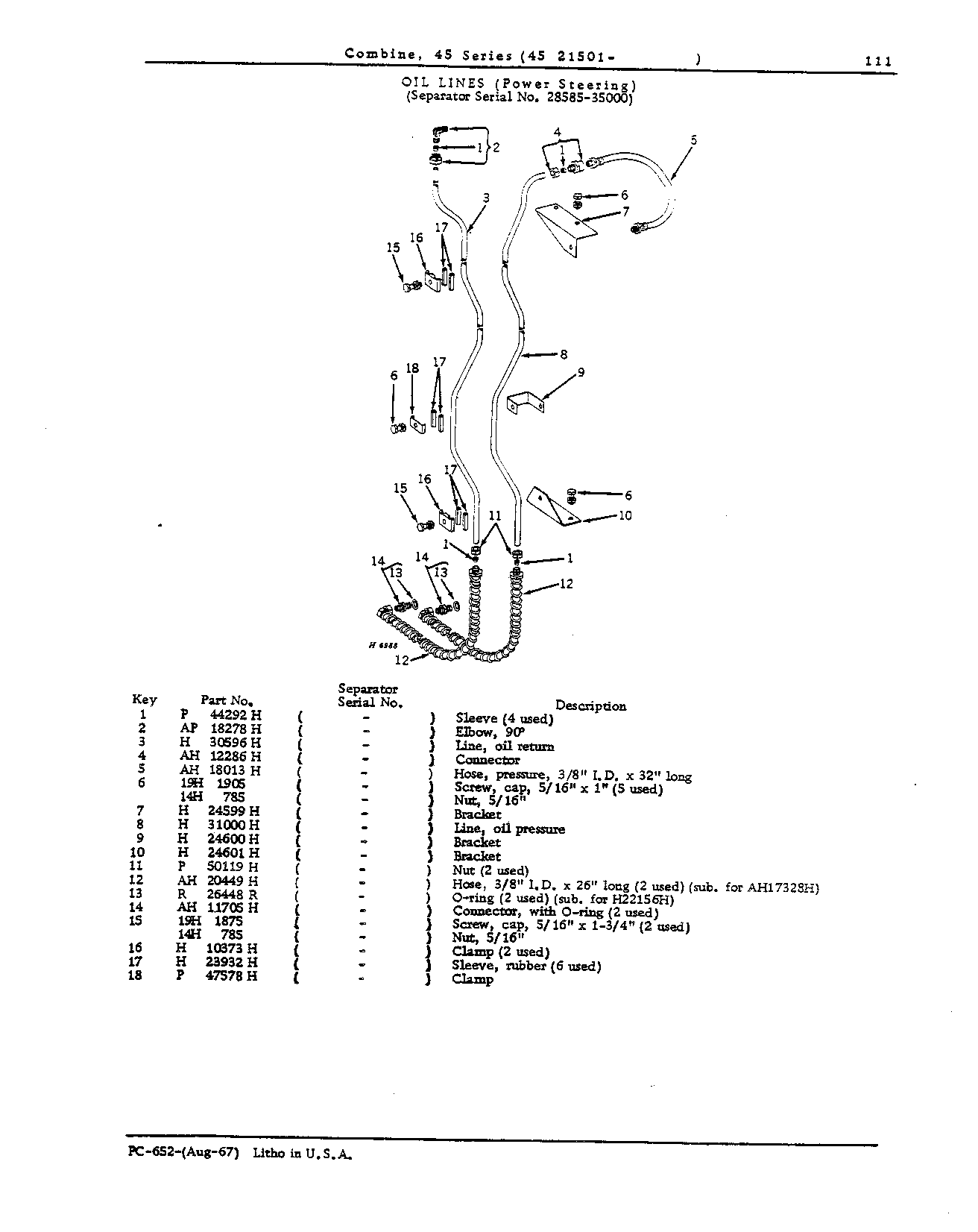 Steering Hydraulics (Continued)