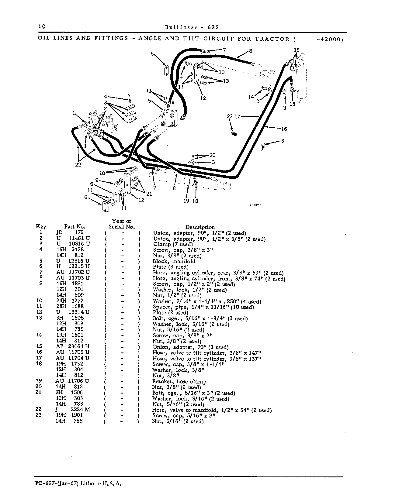 Hoses, Angle and Tilt Circuits