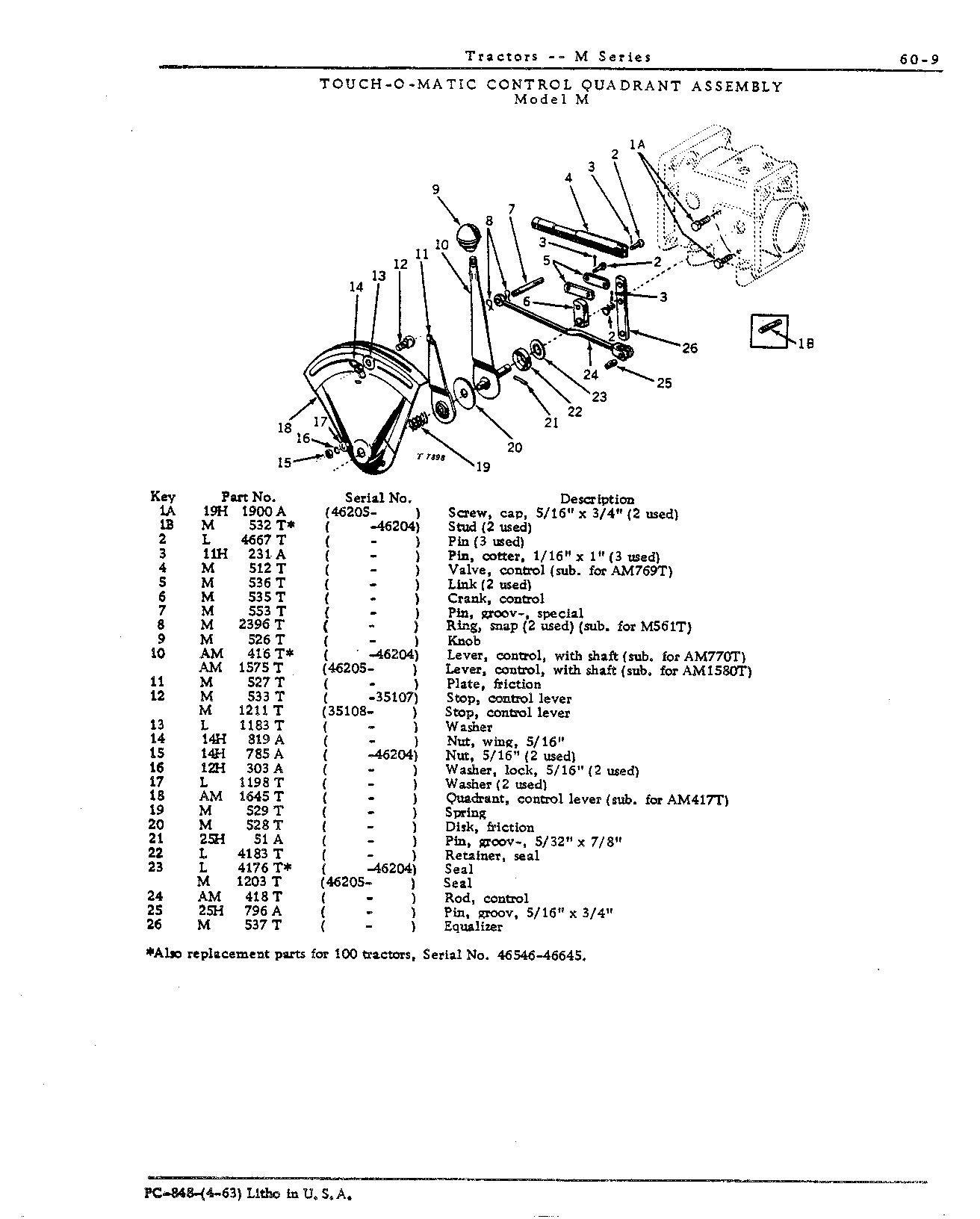 Hydraulic System (Continued)