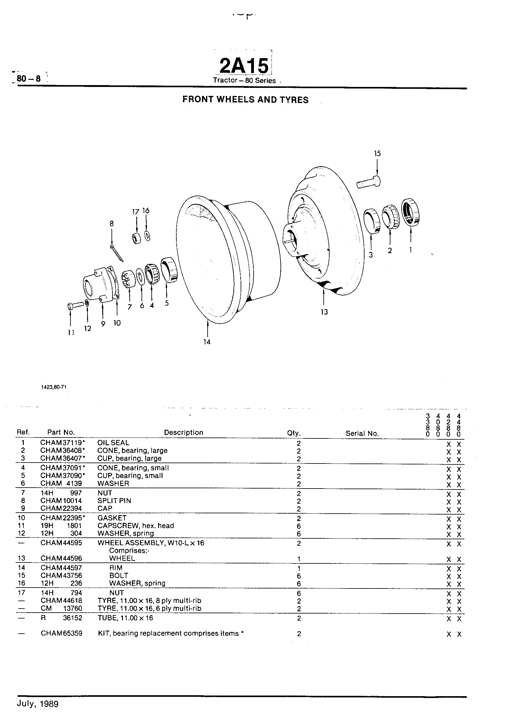 Wheels, Front Axle, Sheet Metal, Misc. Front Wheel and Tyres (Continued)