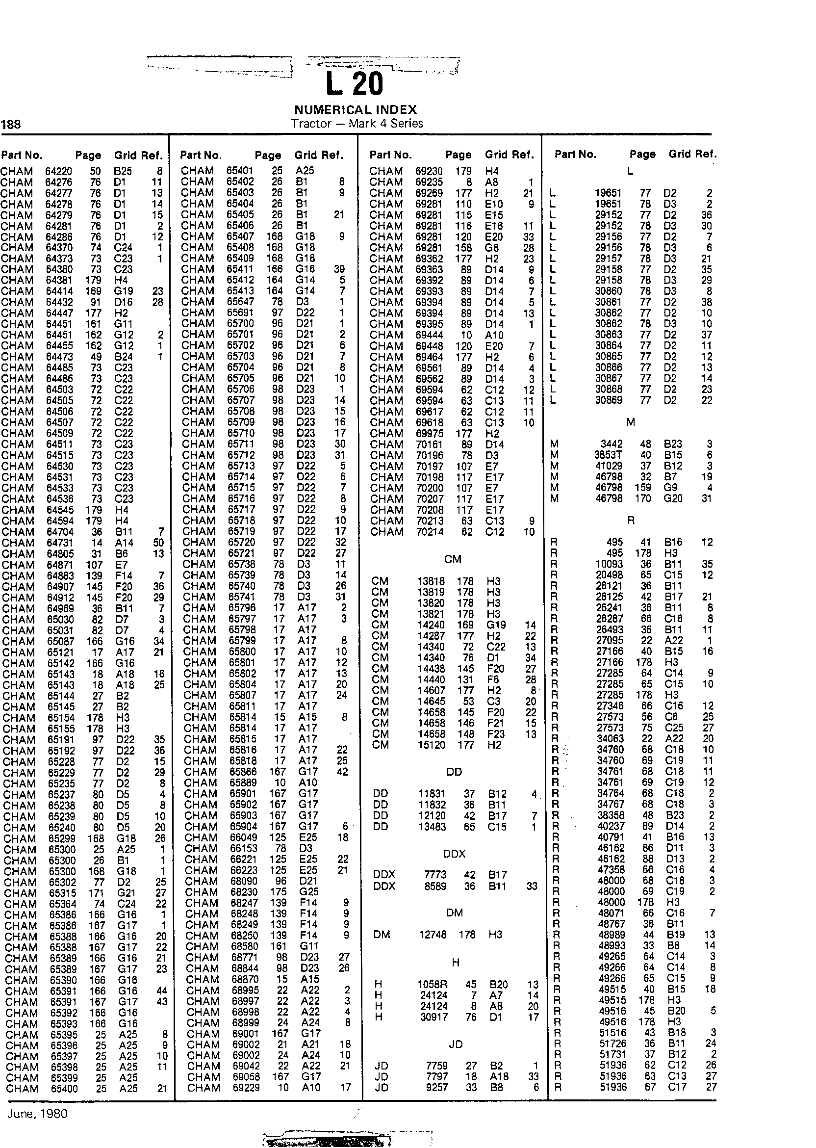 Numerical Index (Continued)