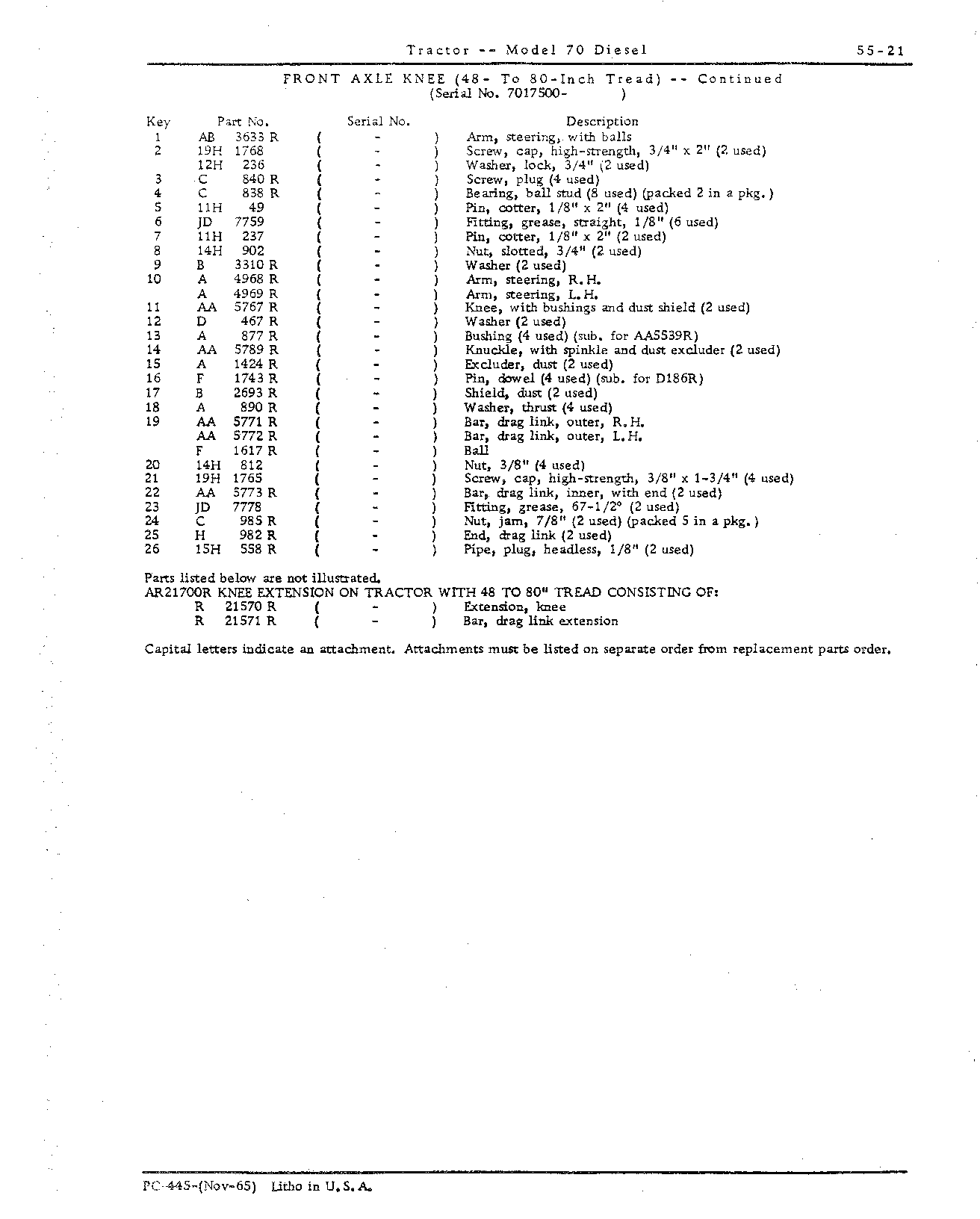 Section 55 - Steering Mechanism, Front End Equipment, and Rear Wheels (Continued)